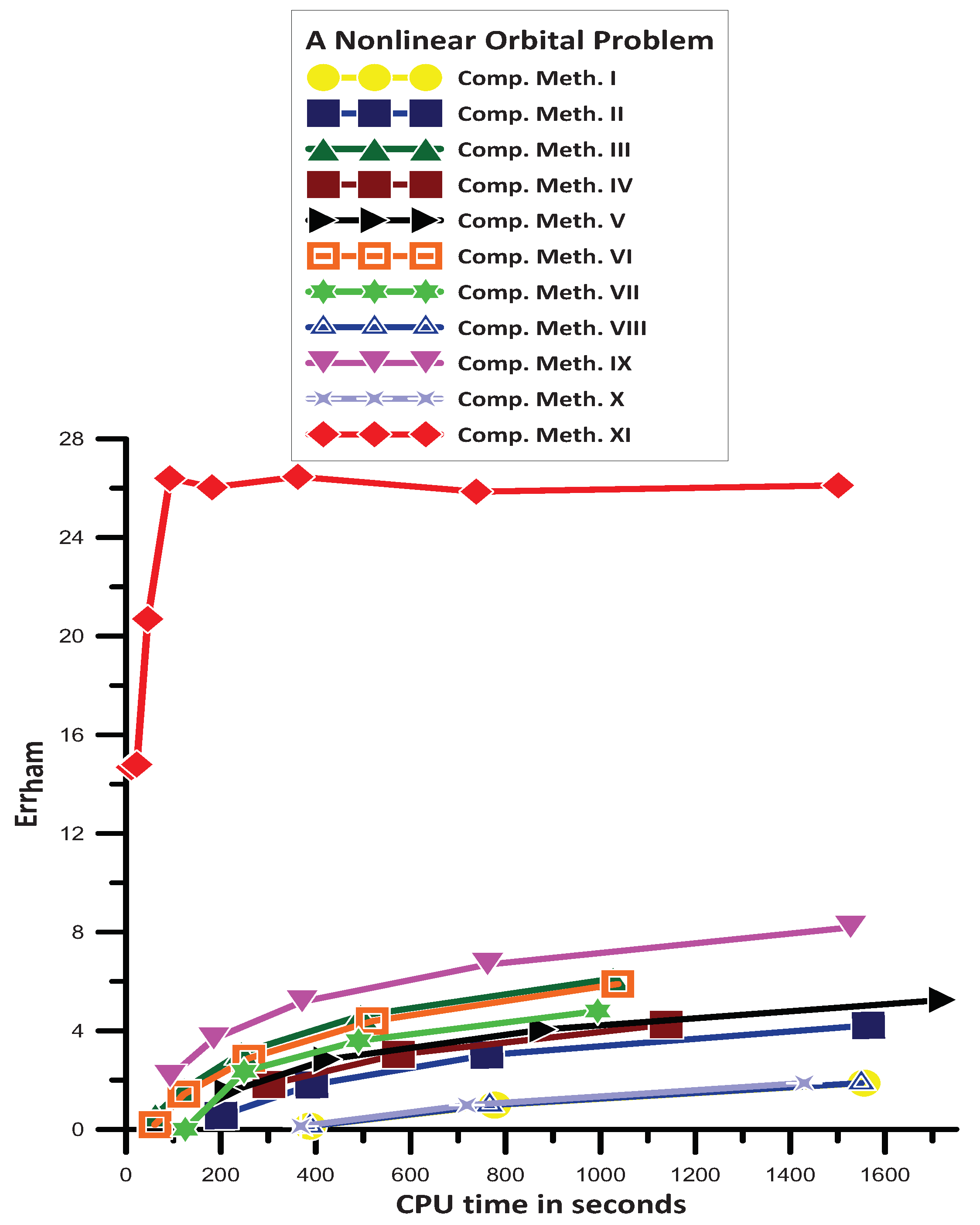 Mathematics 12 00504 g009 Mathematics 12 00504 g009