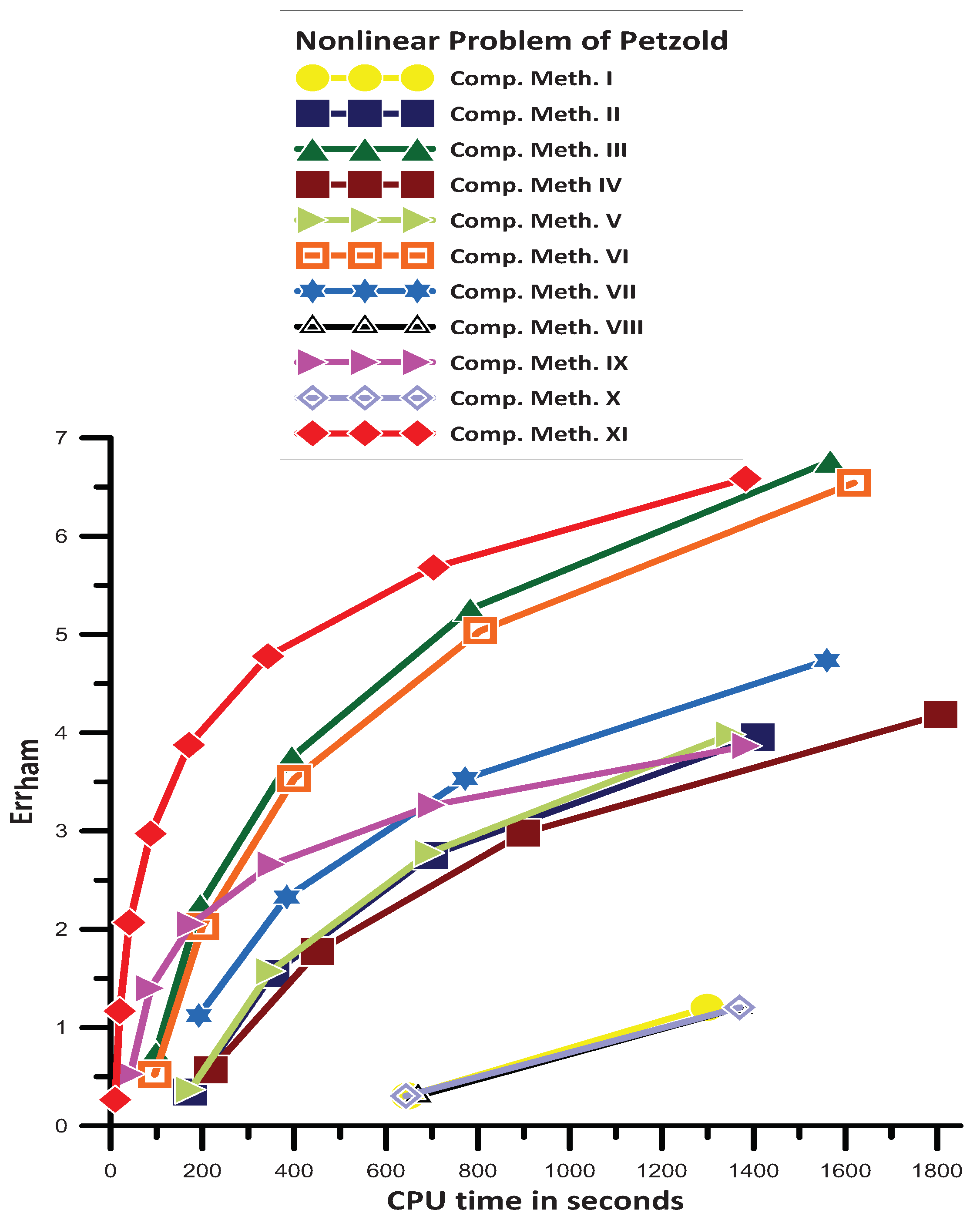 Mathematics 12 00504 g010 Mathematics 12 00504 g010