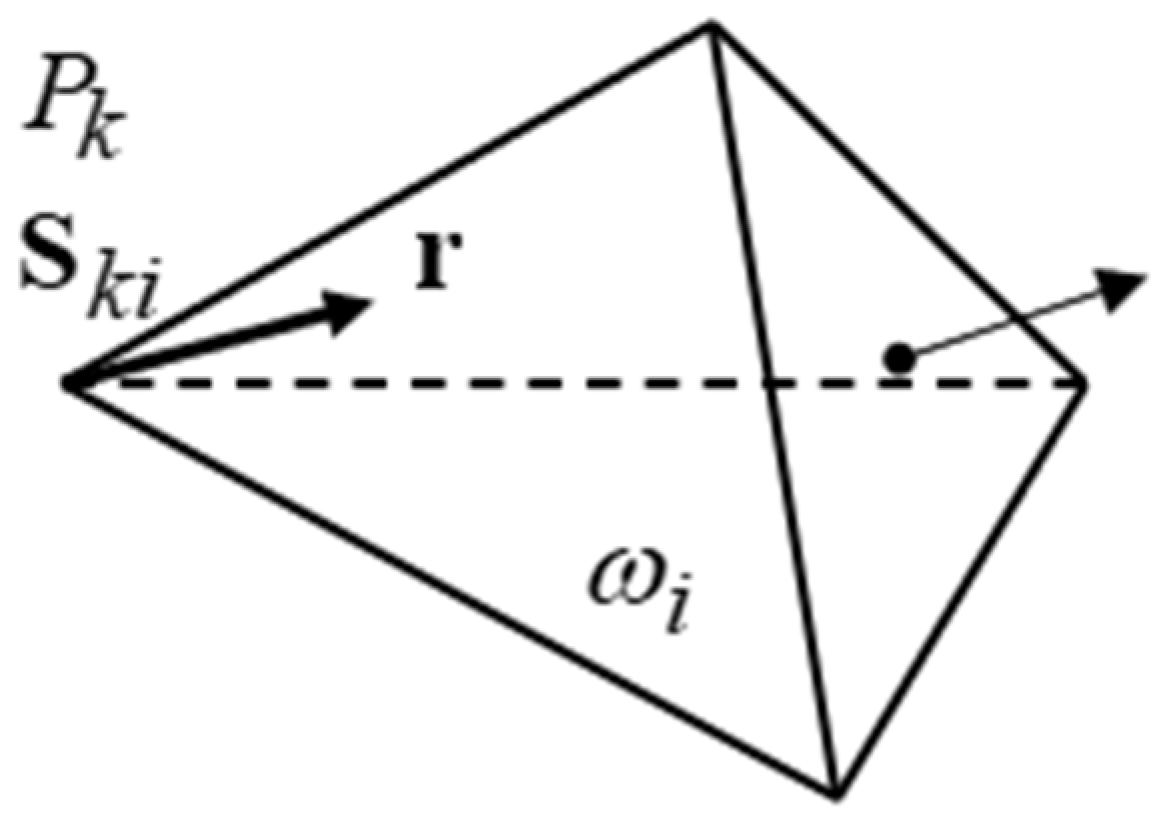 Mathematics 12 00526 g005