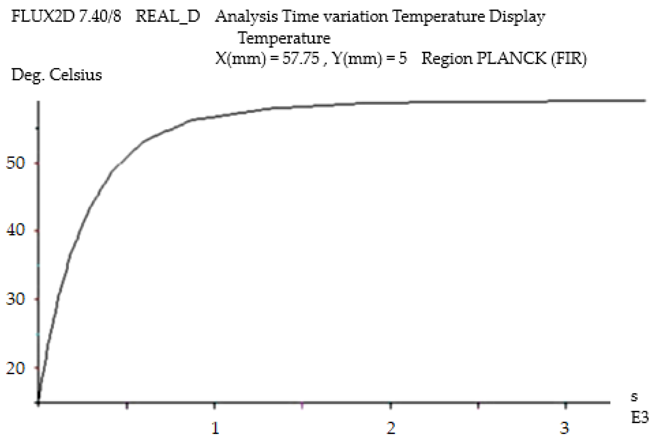 Mathematics 12 00526 g020