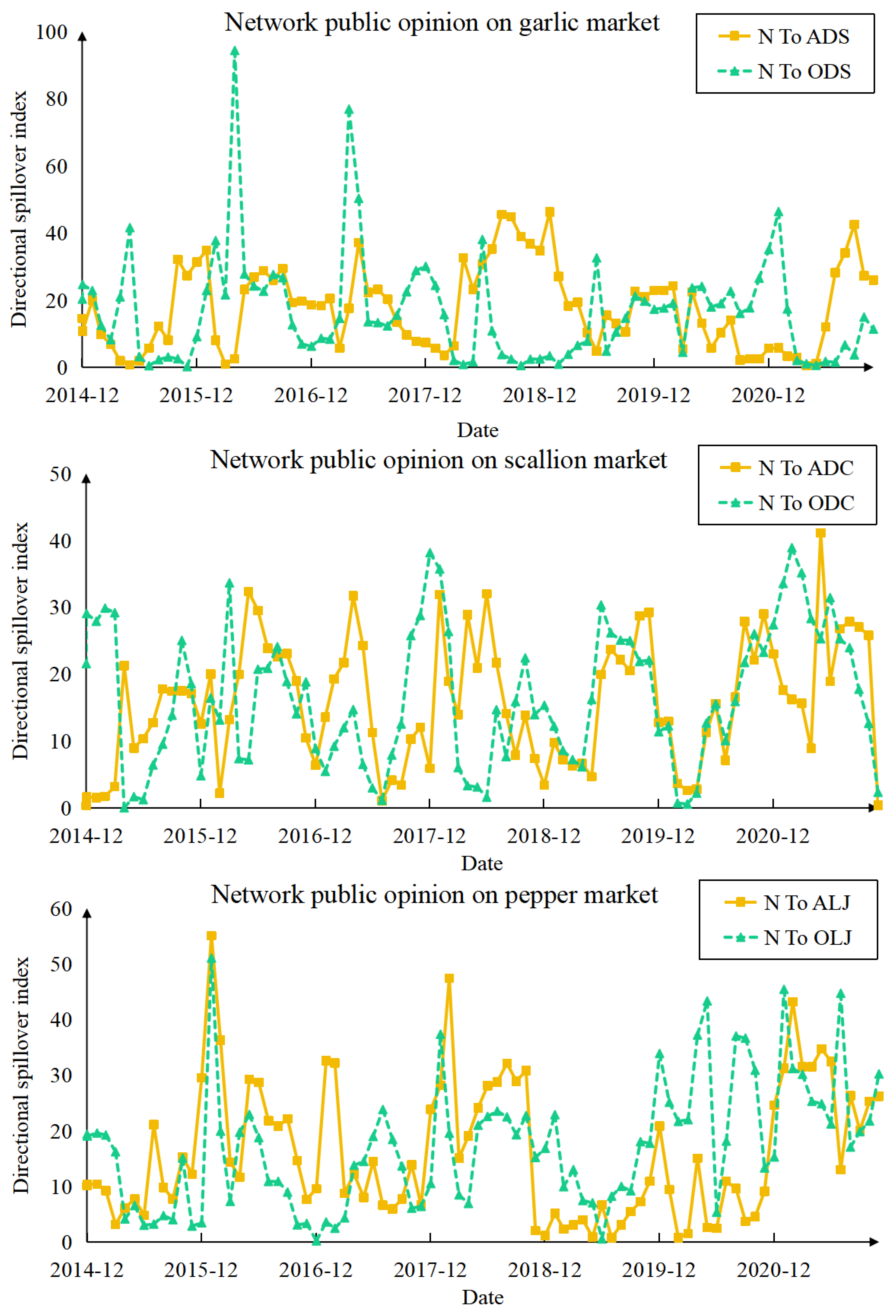 Mathematics 12 00539 g004