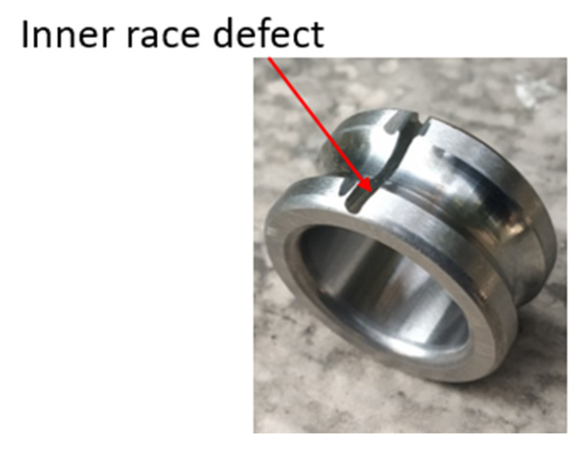 Mathematics 12 00544 g007