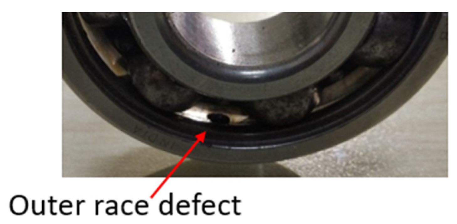 Mathematics 12 00544 g008