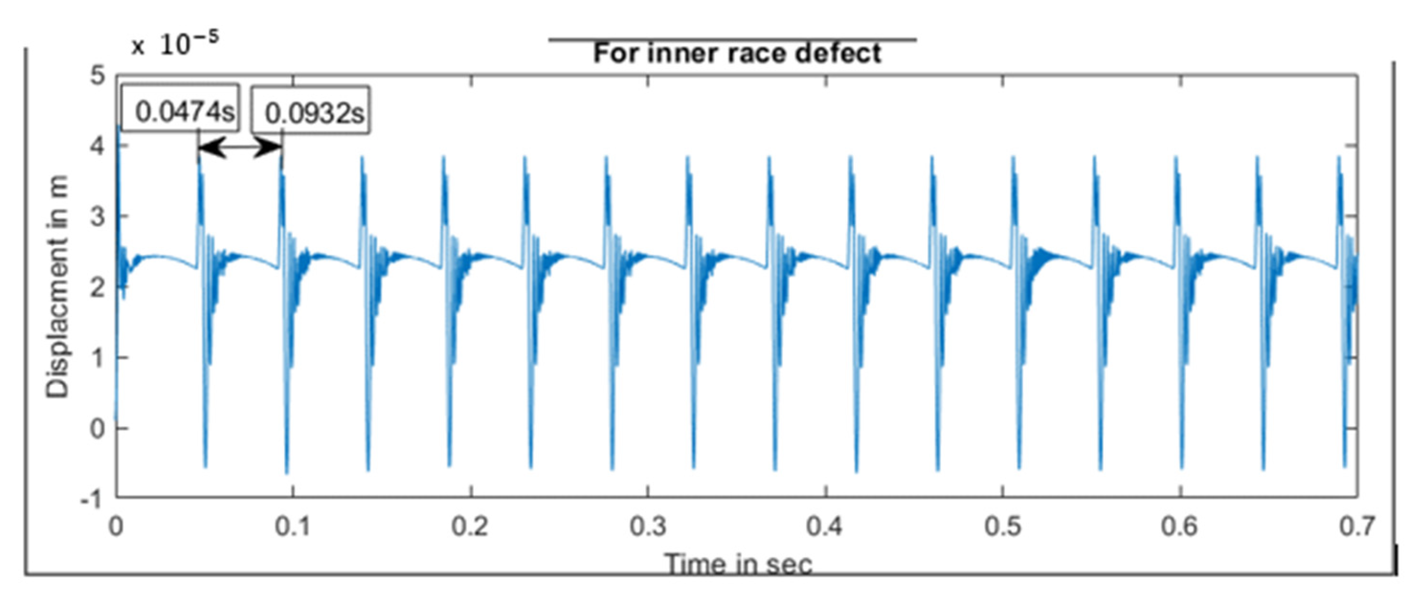 Mathematics 12 00544 g011