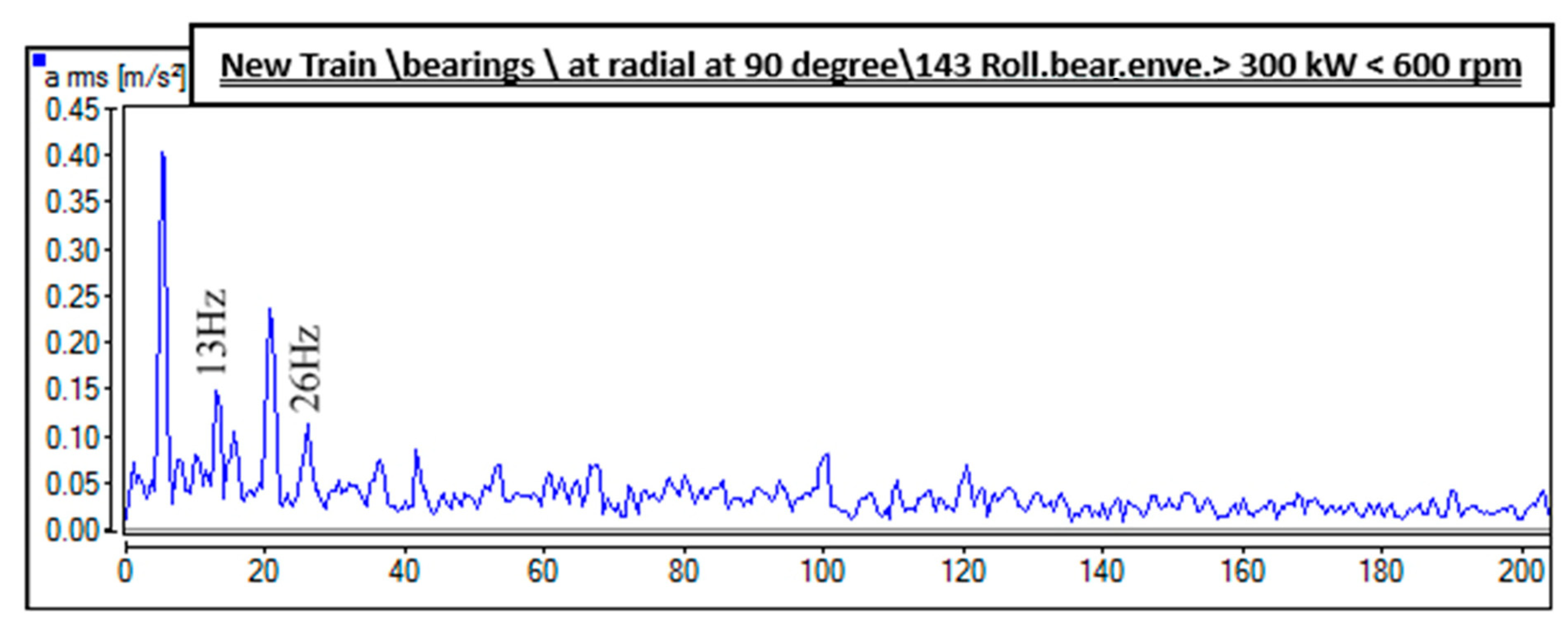 Mathematics 12 00544 g014