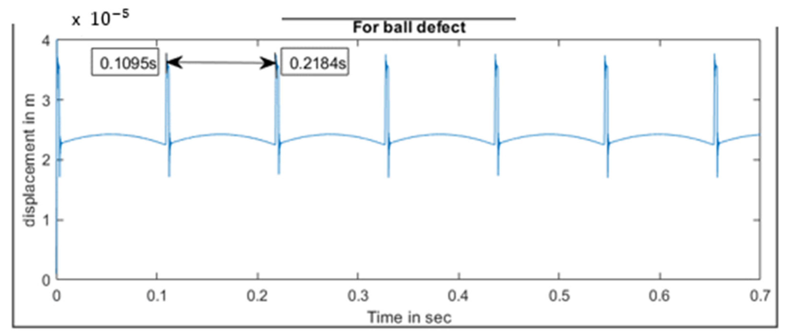 Mathematics 12 00544 g015