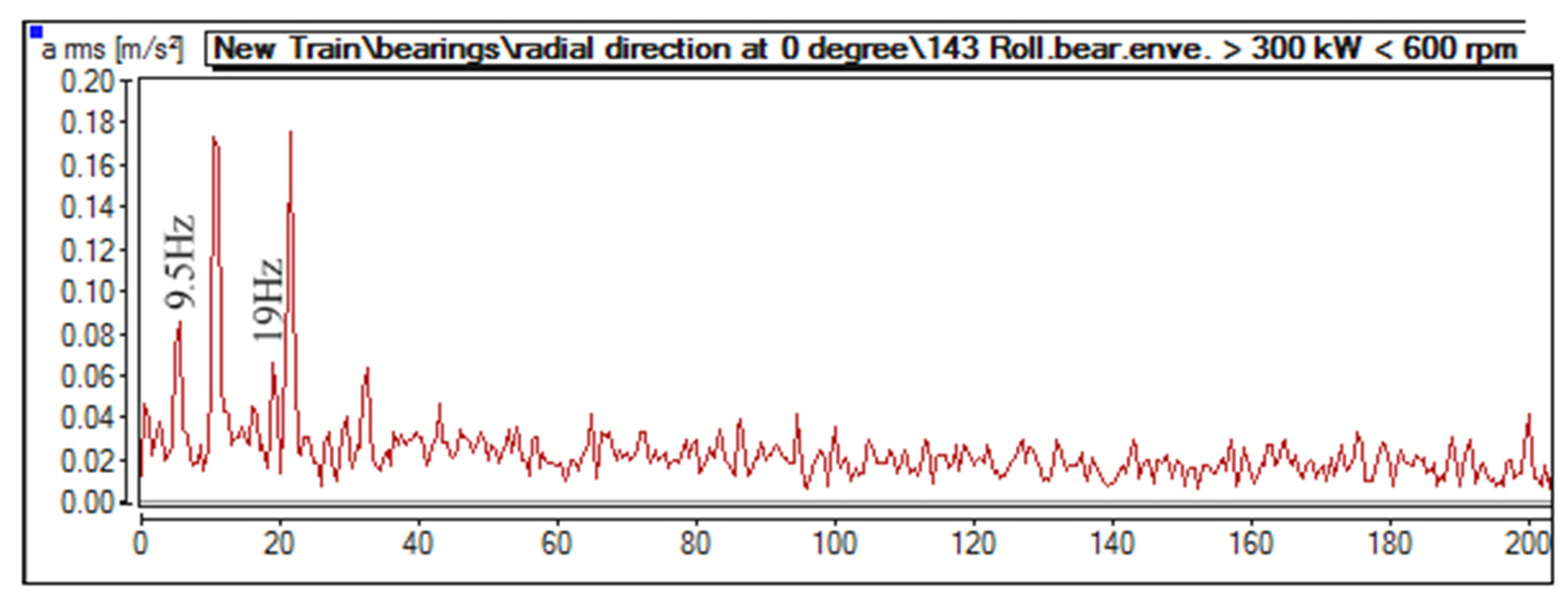 Mathematics 12 00544 g016