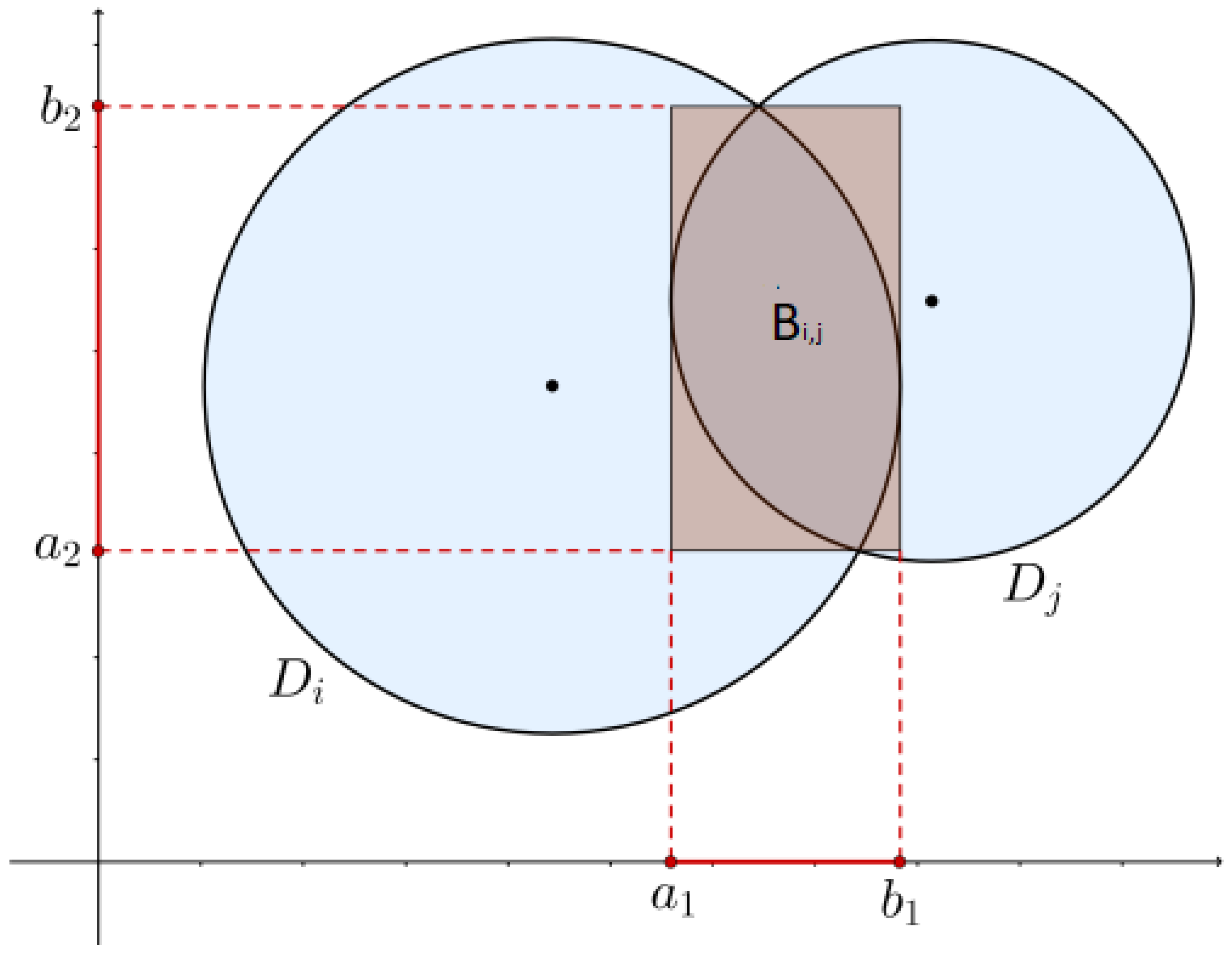 Mathematics 12 00547 g002