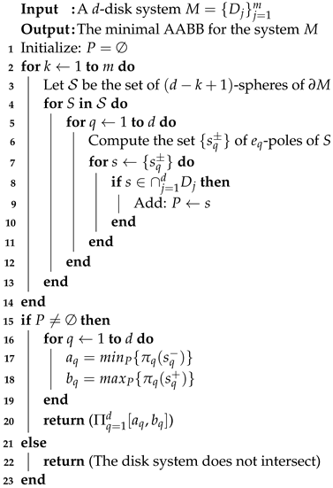 Mathematics 12 00547 i003