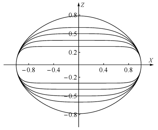 Mathematics 12 00557 g002