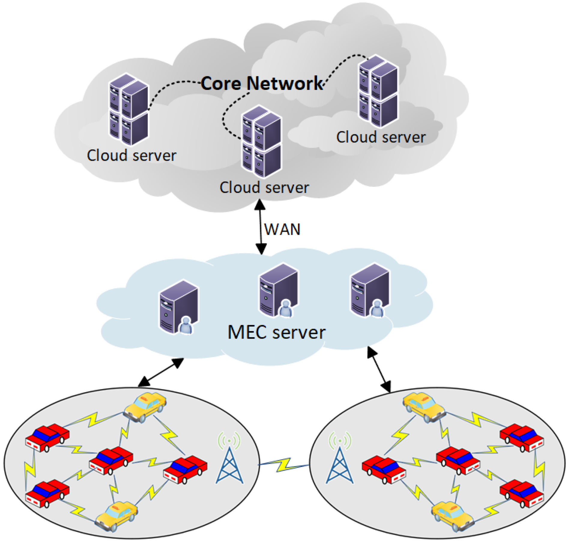 Mathematics 12 00558 g001