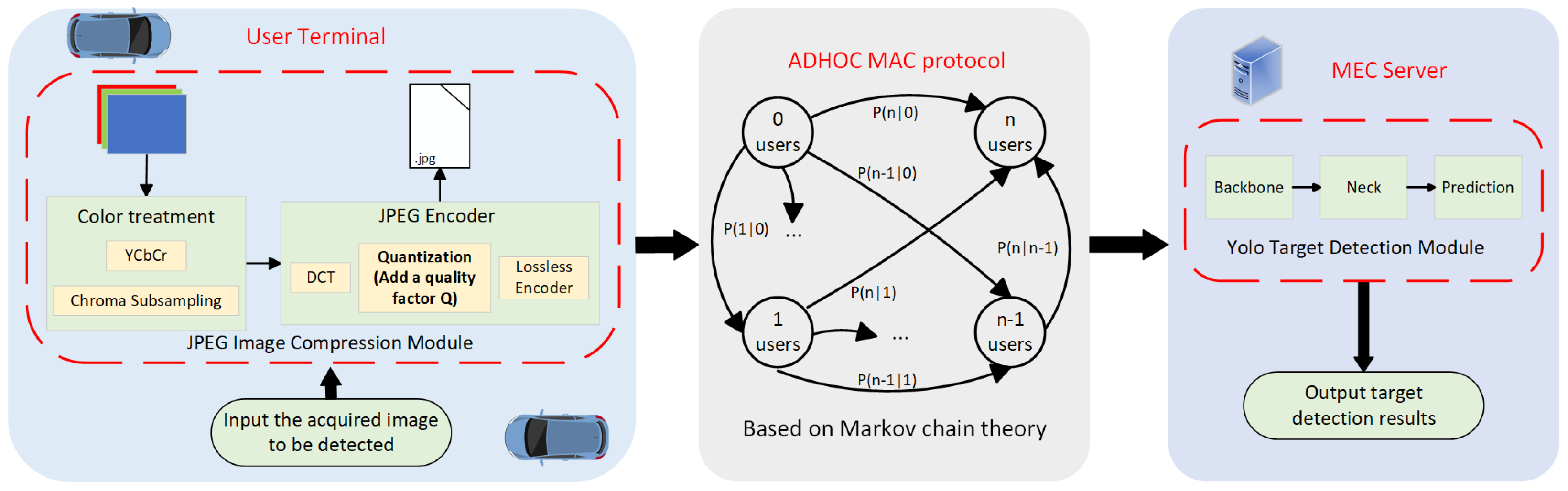 Mathematics 12 00558 g002