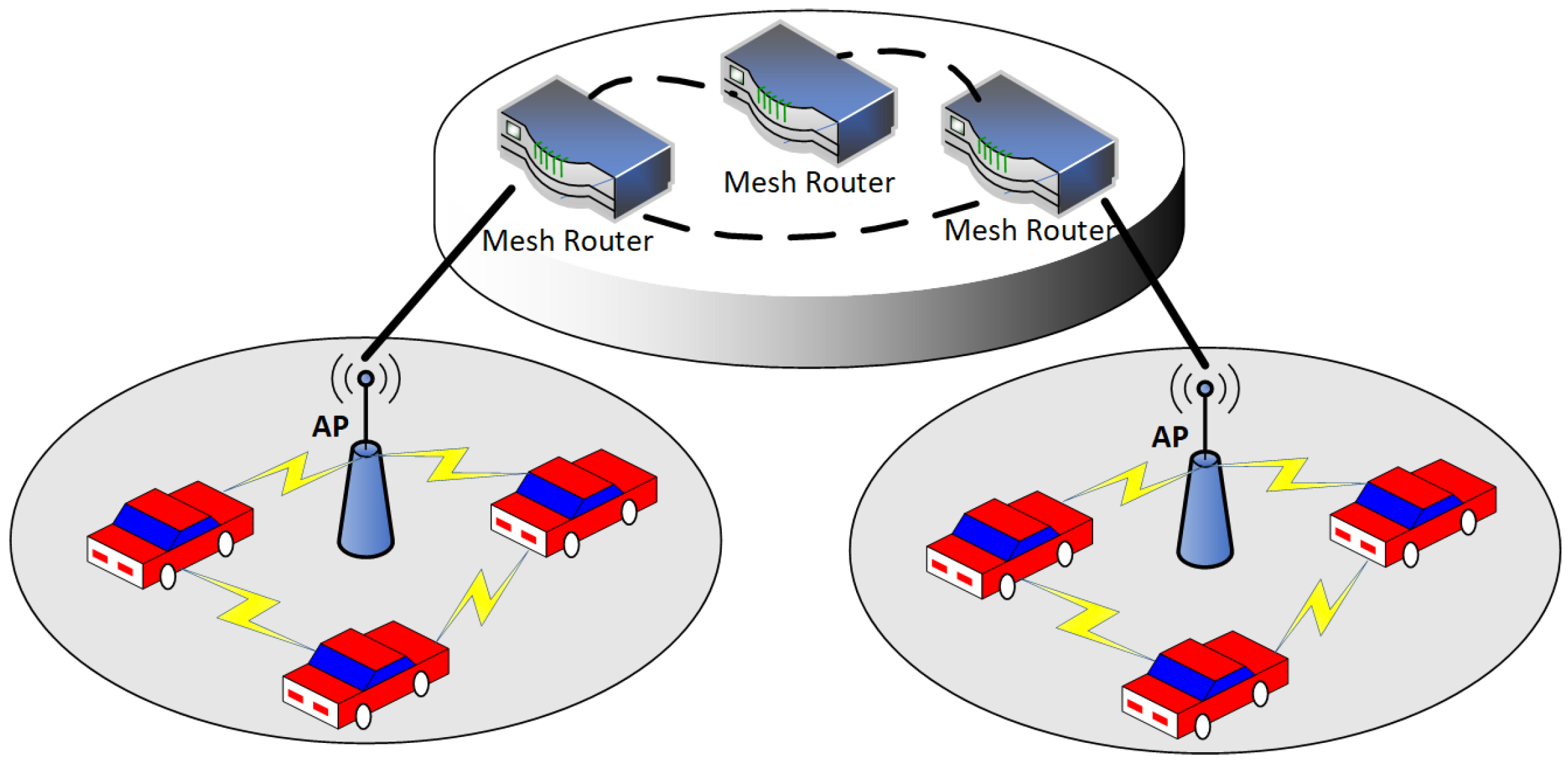 Mathematics 12 00558 g003