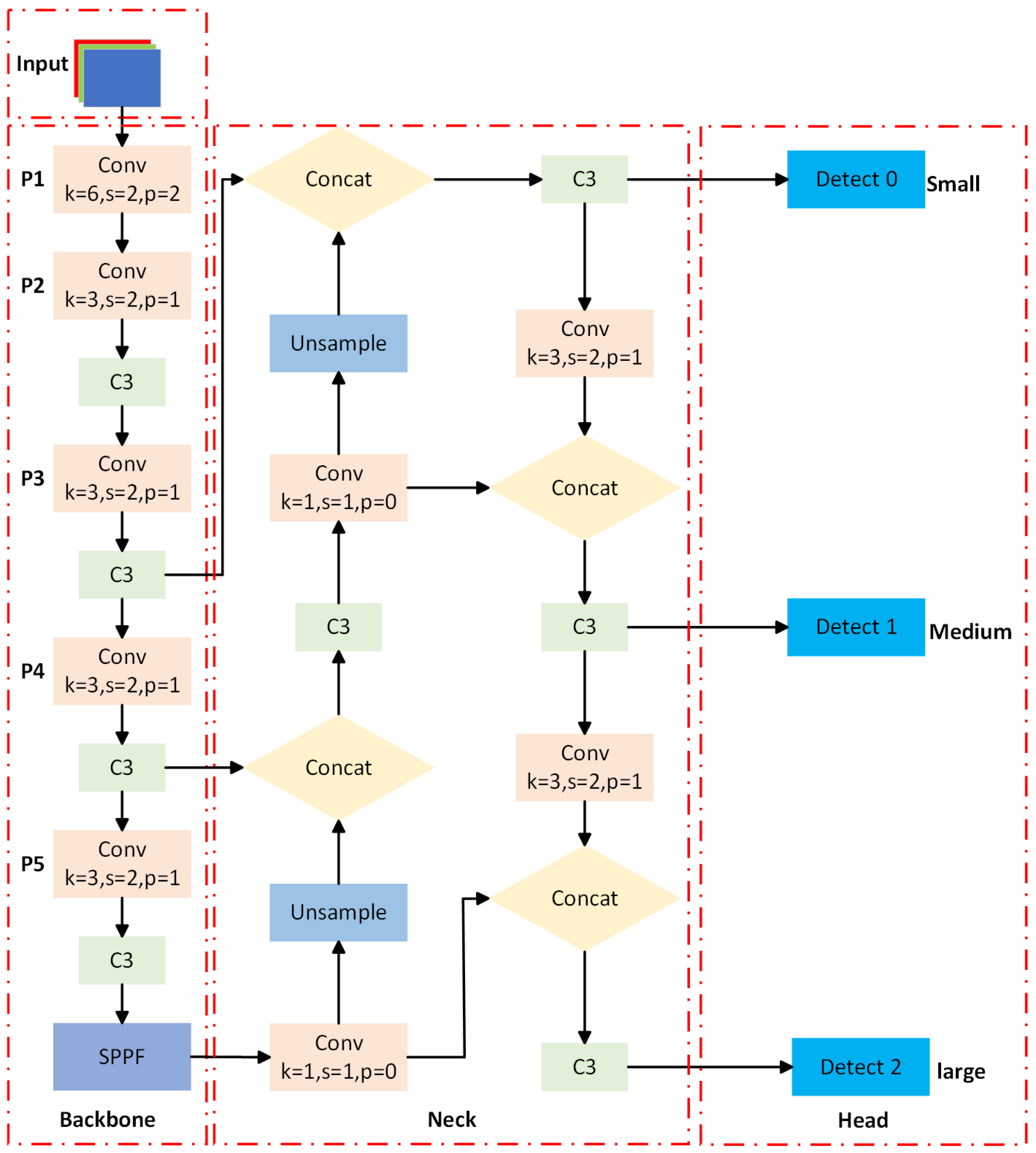 Mathematics 12 00558 g009