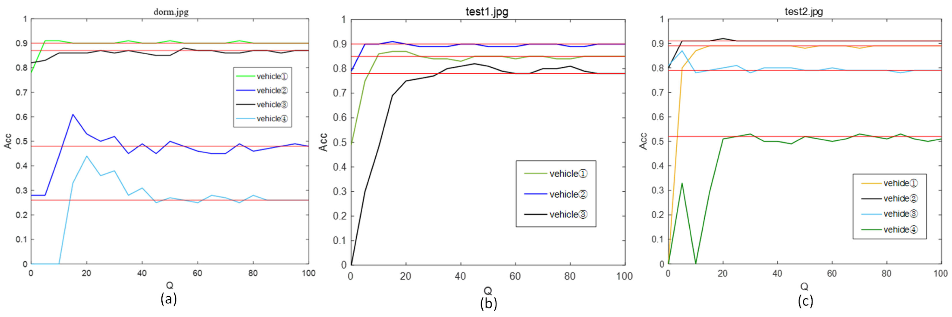 Mathematics 12 00558 g013