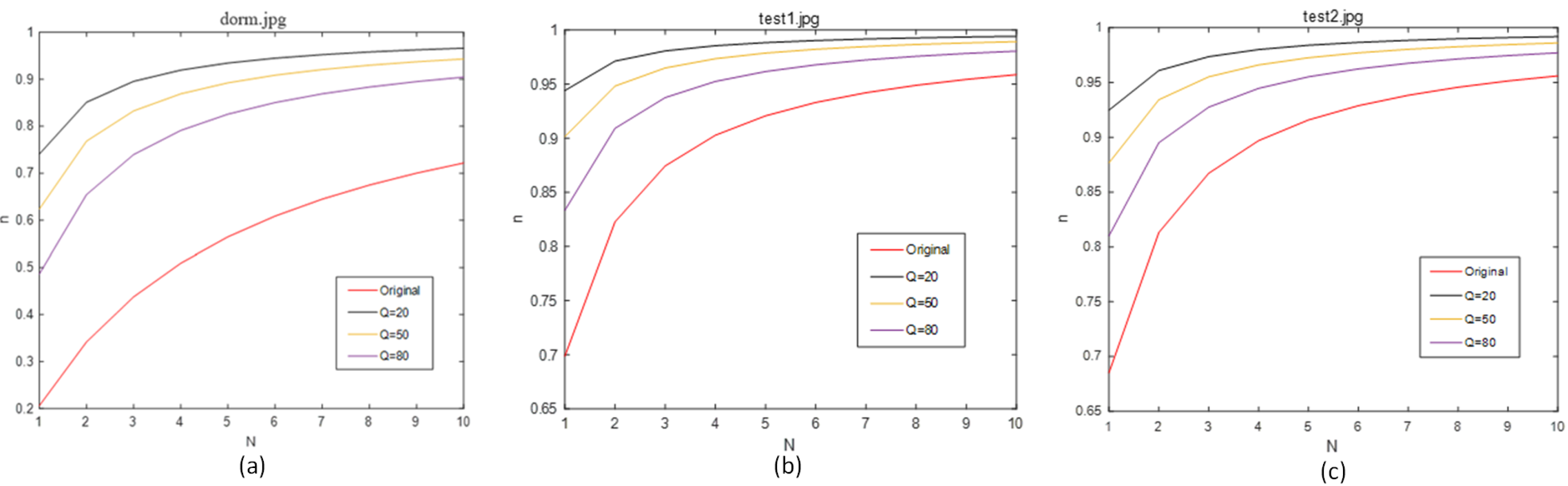 Mathematics 12 00558 g015