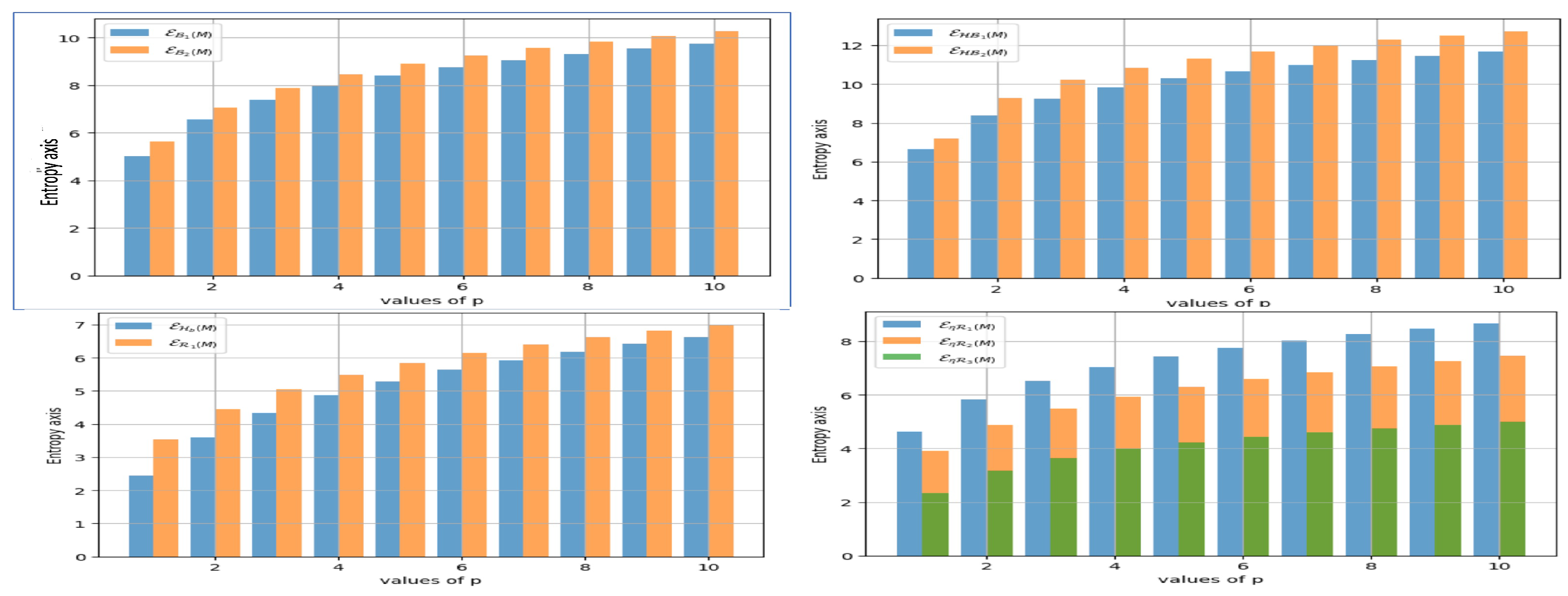 Mathematics 12 00561 g003