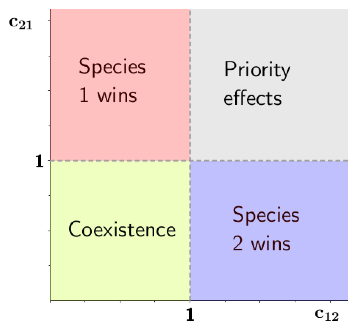 Mathematics 12 00562 g002
