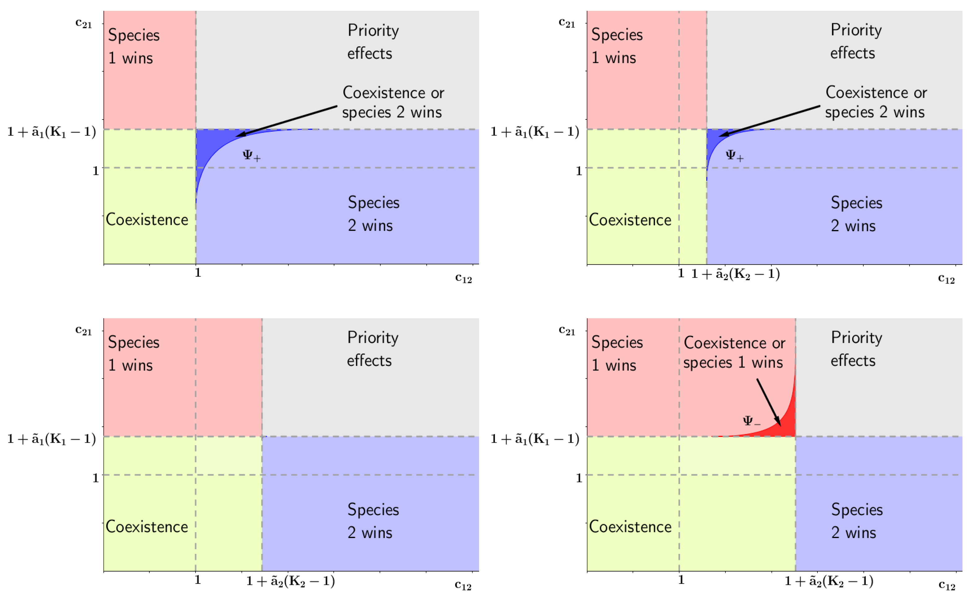 Mathematics 12 00562 g005