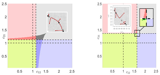 Mathematics 12 00562 g008