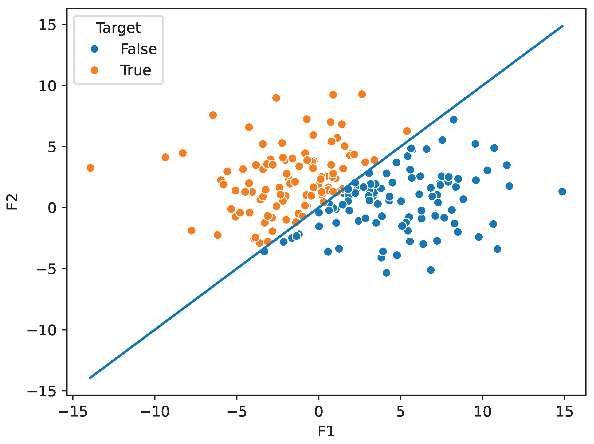 Mathematics 12 00570 g001