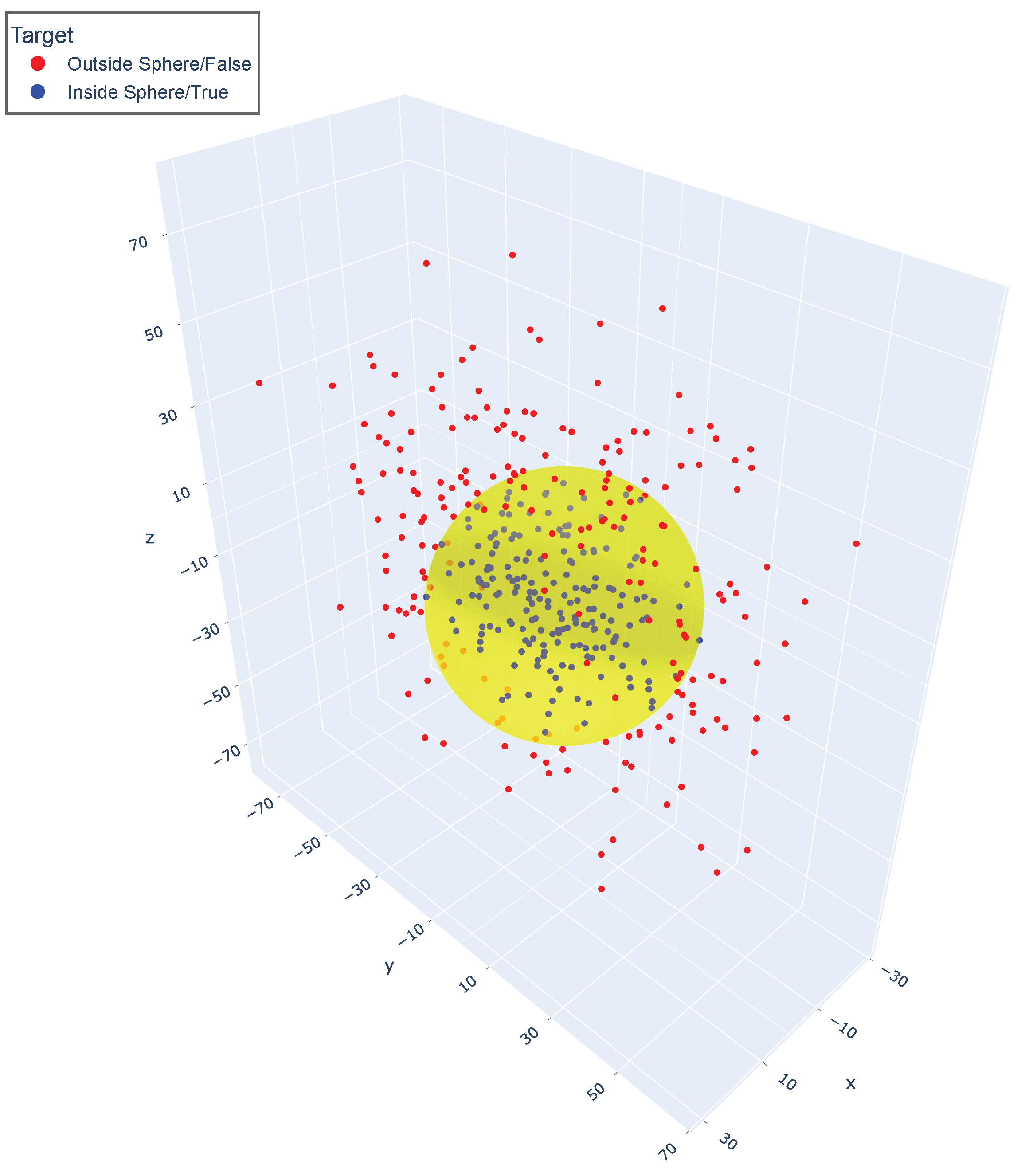 Mathematics 12 00570 g003