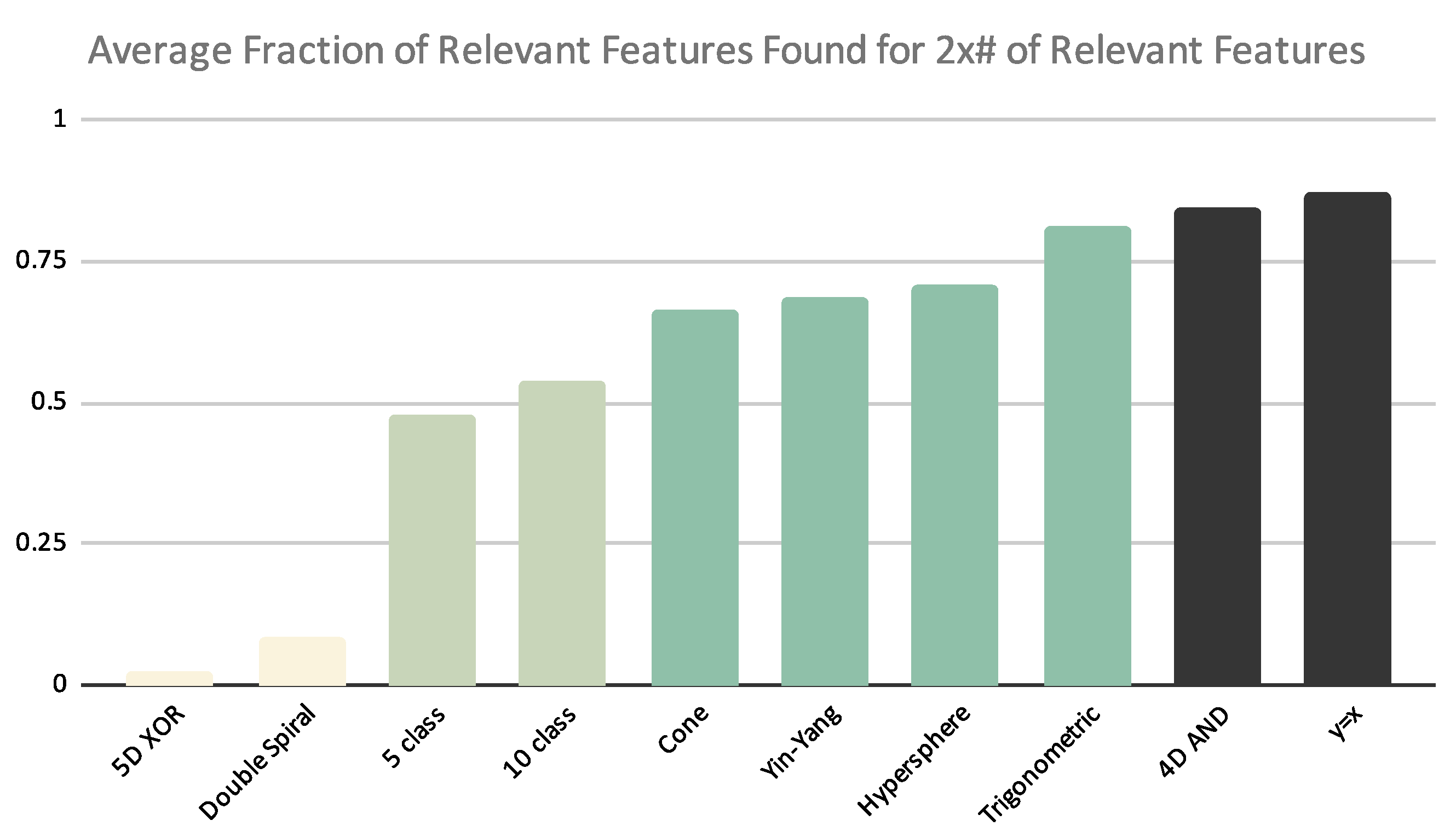 Mathematics 12 00570 g012