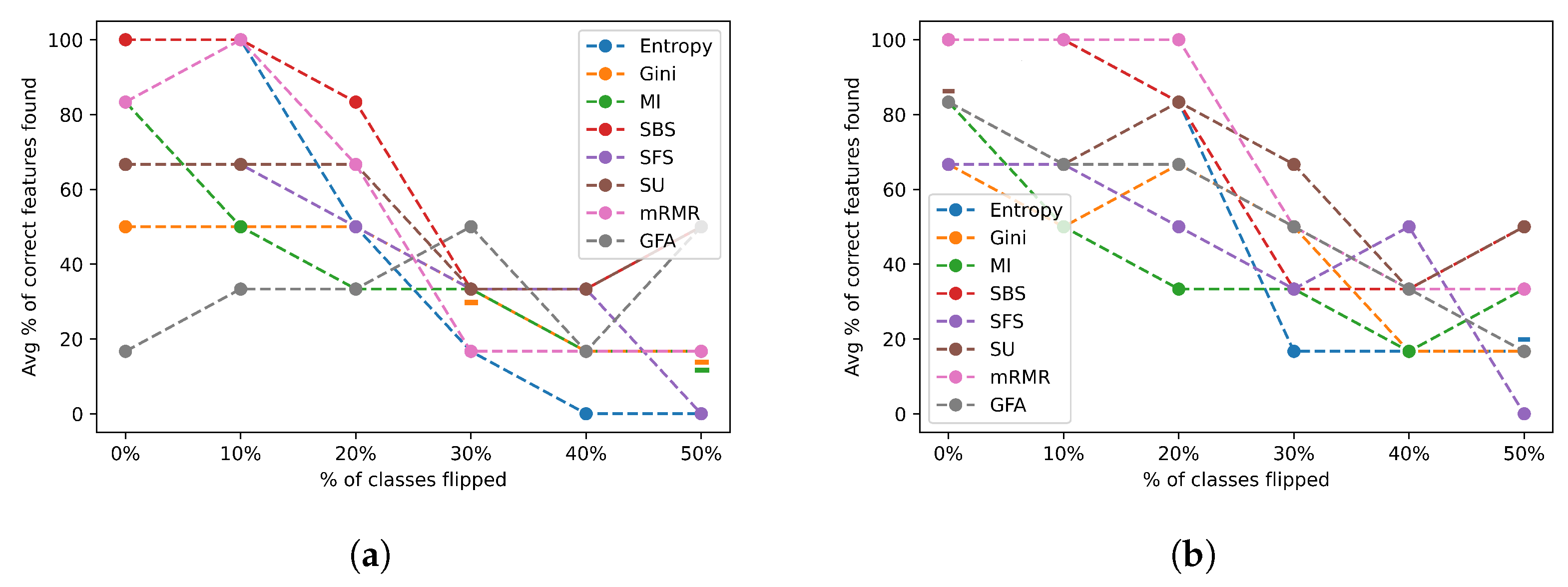 Mathematics 12 00570 g013