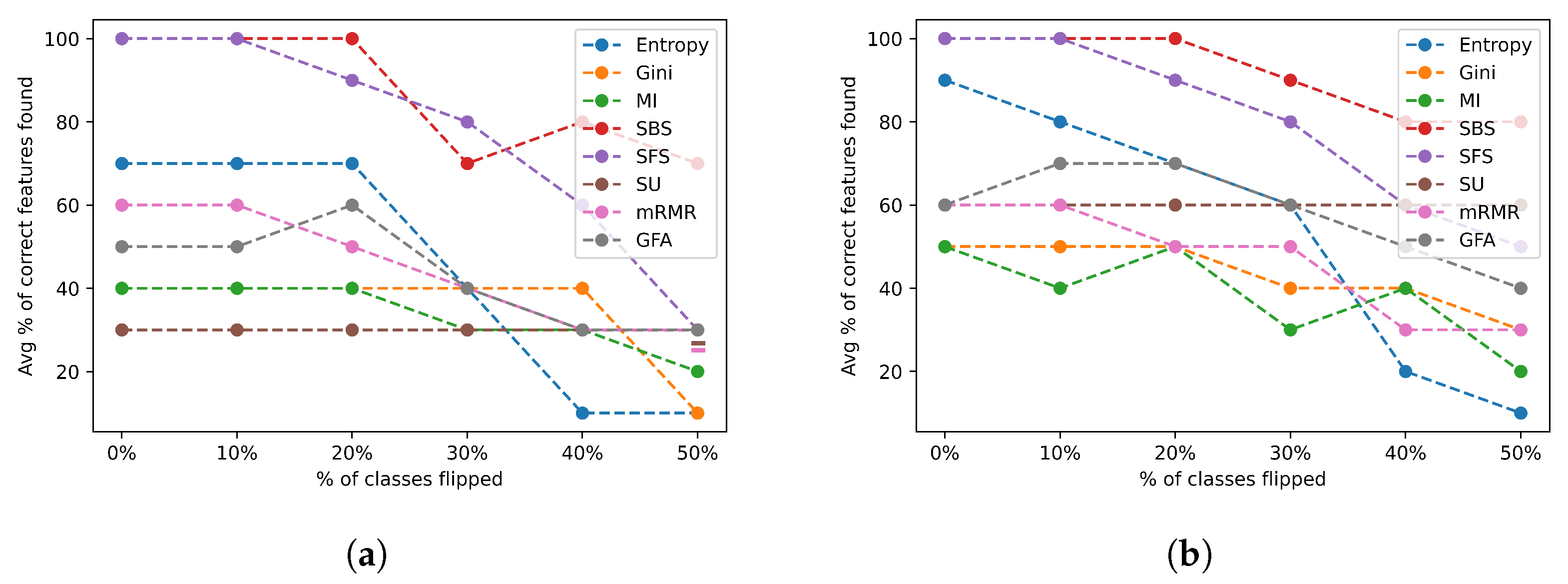Mathematics 12 00570 g014
