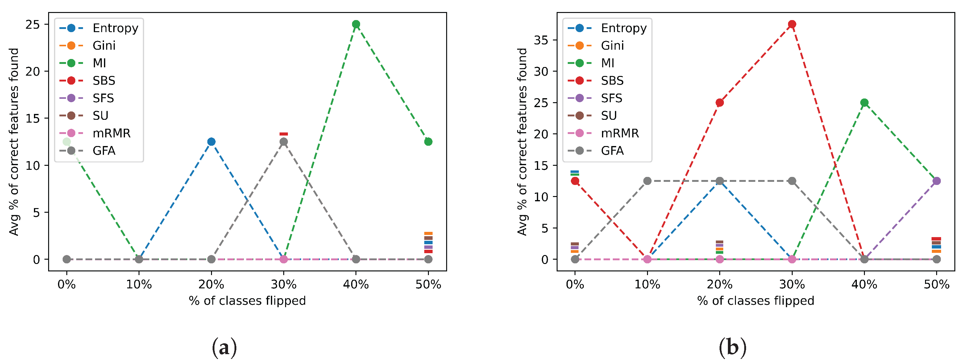 Mathematics 12 00570 g016