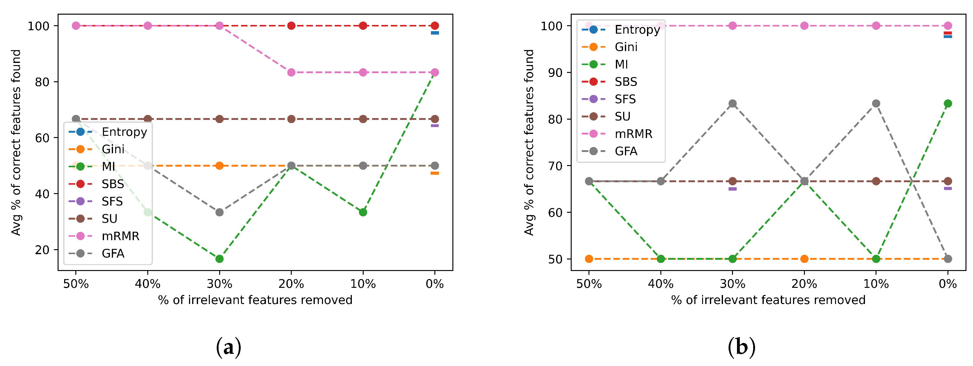 Mathematics 12 00570 g017