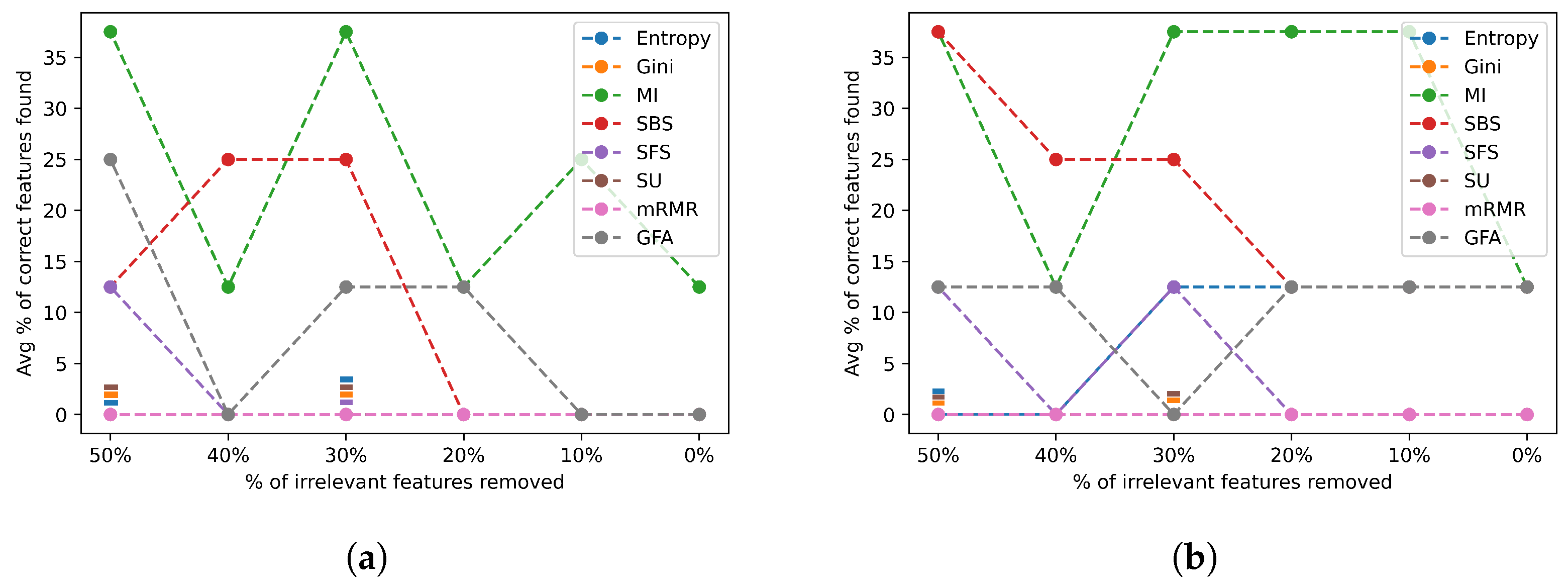 Mathematics 12 00570 g020