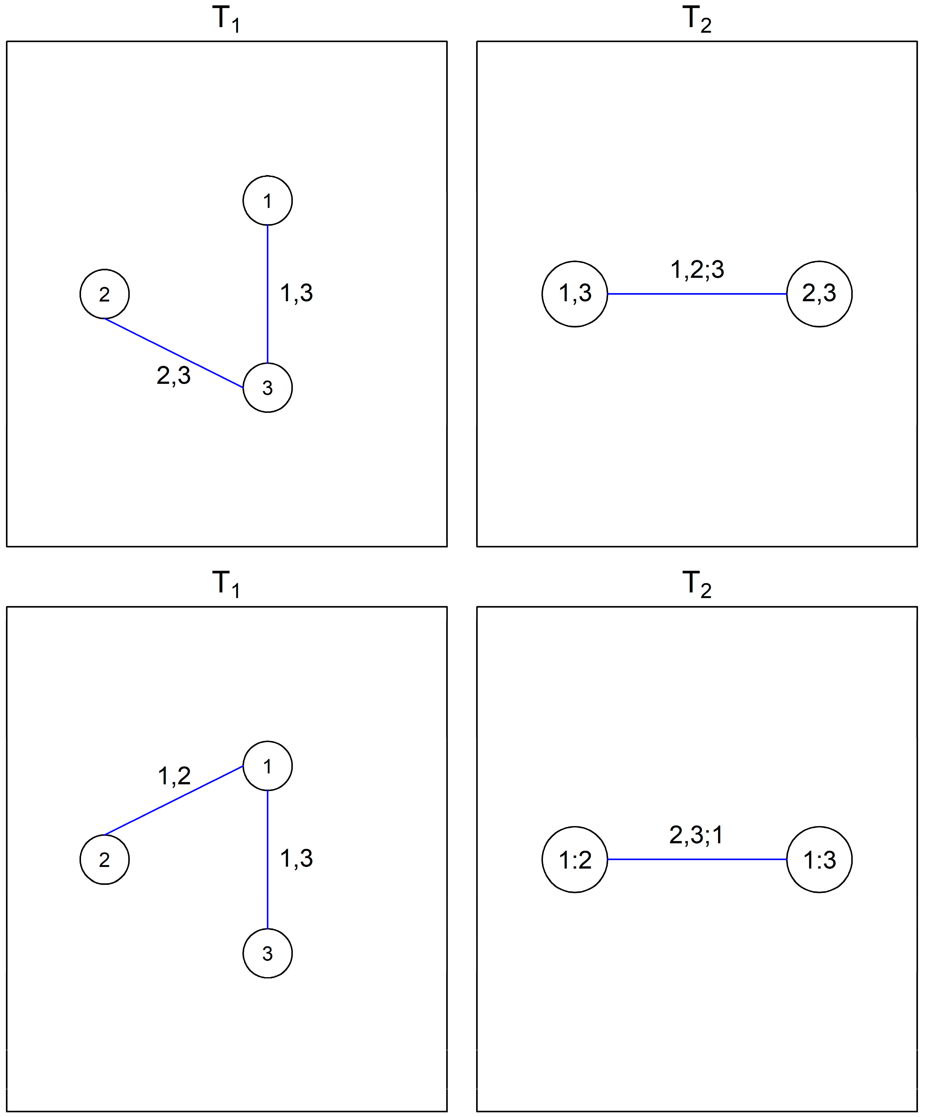 Mathematics 12 00576 g004 Mathematics 12 00576 g004