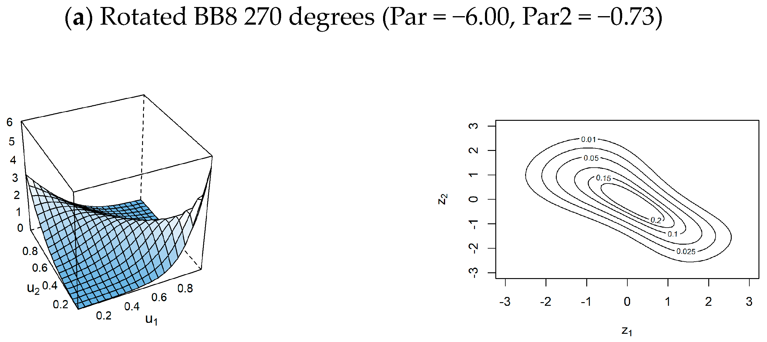 Mathematics 12 00576 g008a Mathematics 12 00576 g008a