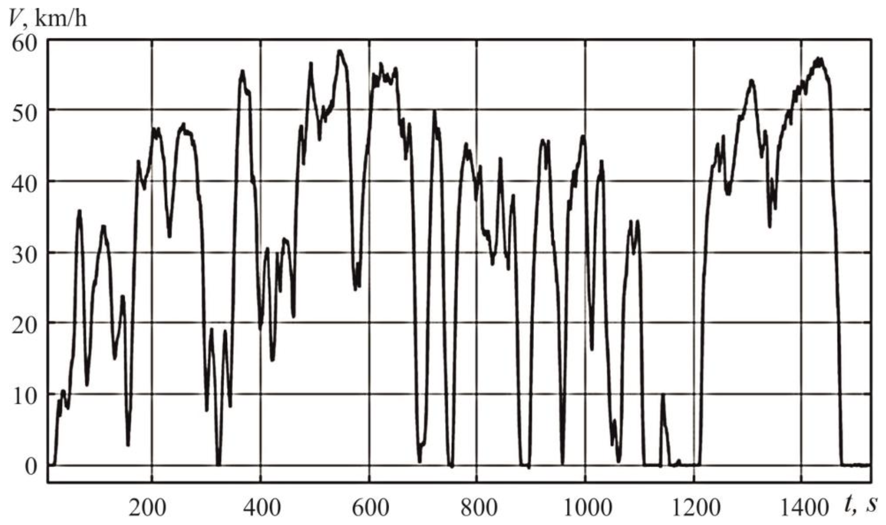Mathematics 12 00577 g003