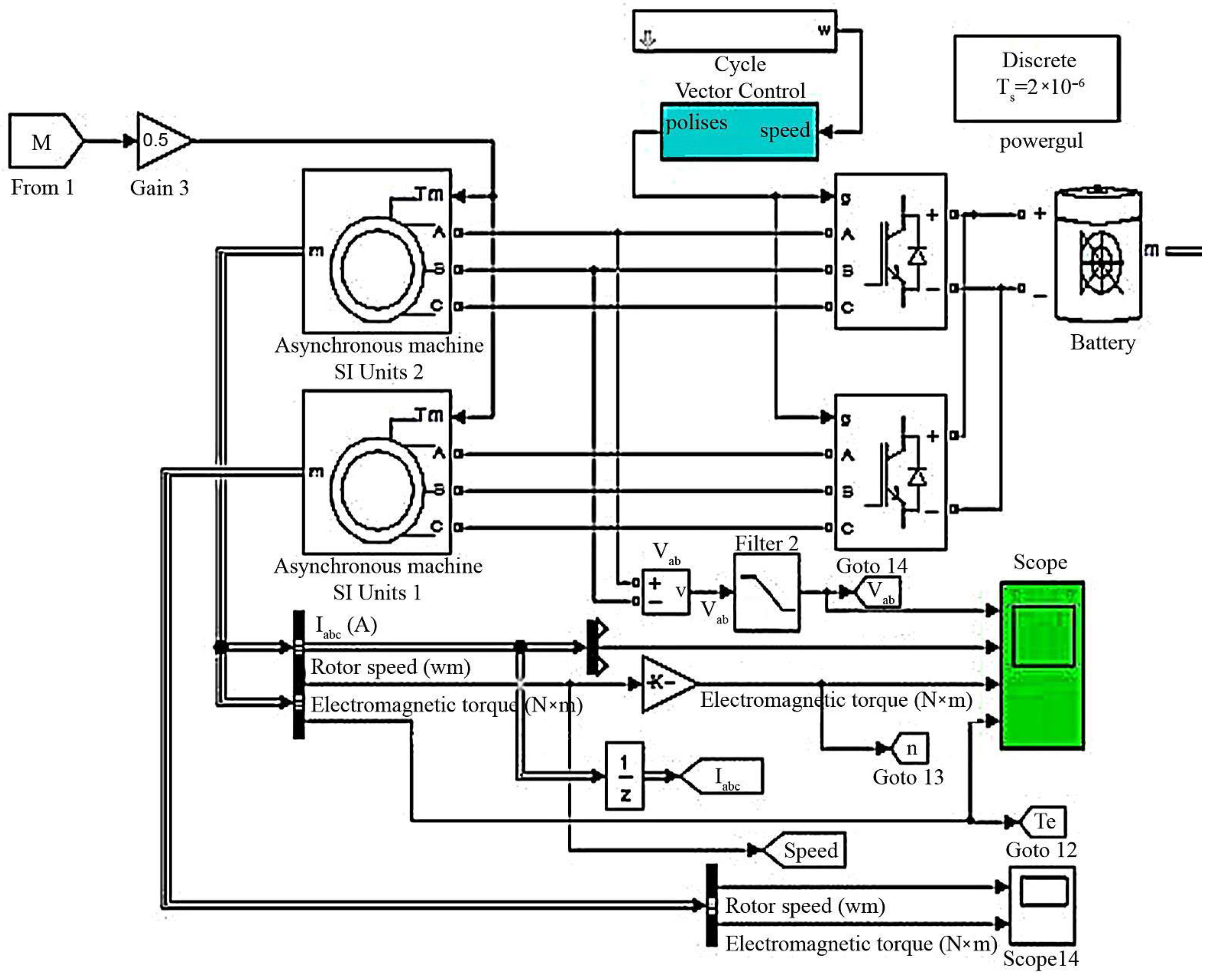 Mathematics 12 00577 g005