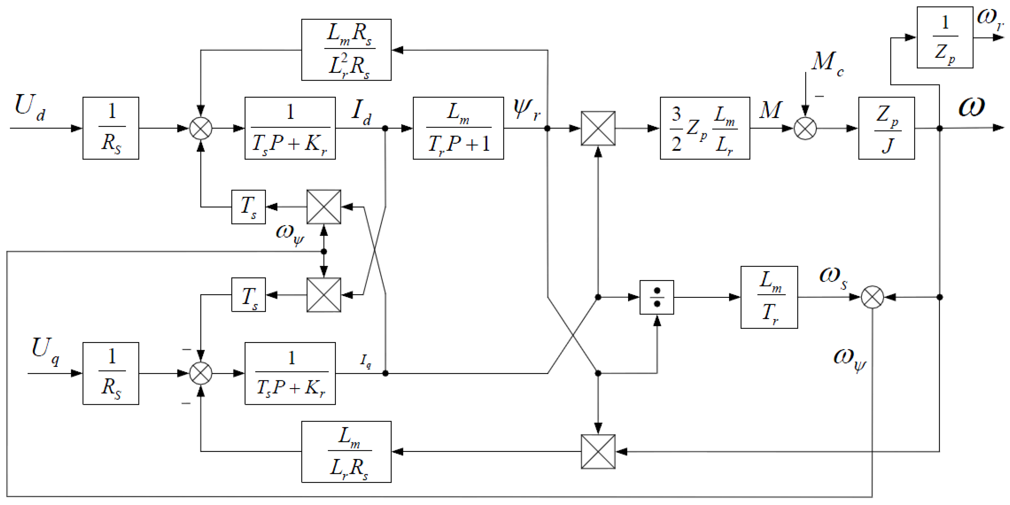 Mathematics 12 00577 g008