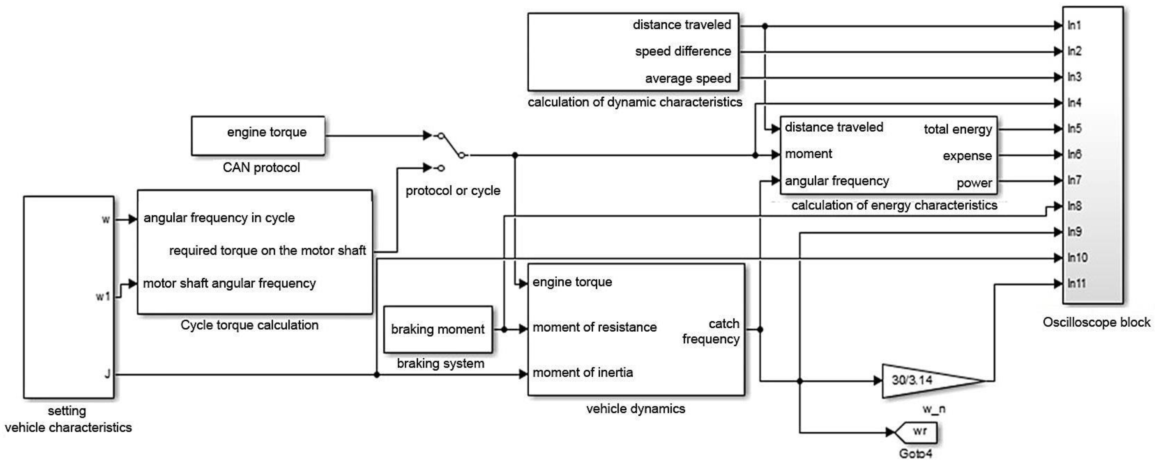 Mathematics 12 00577 g010
