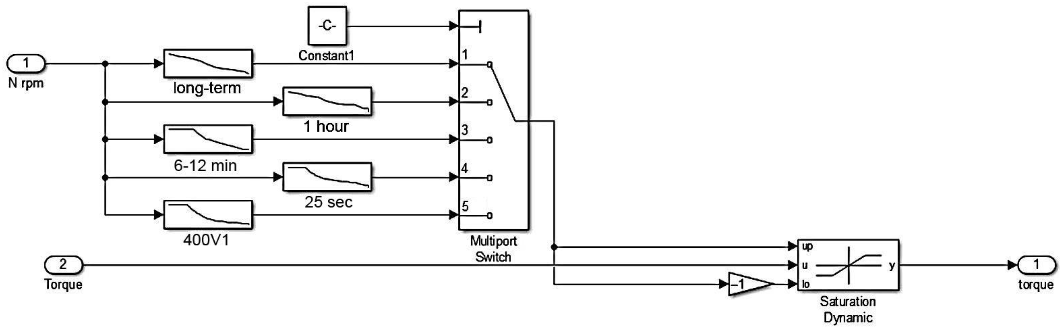Mathematics 12 00577 g016