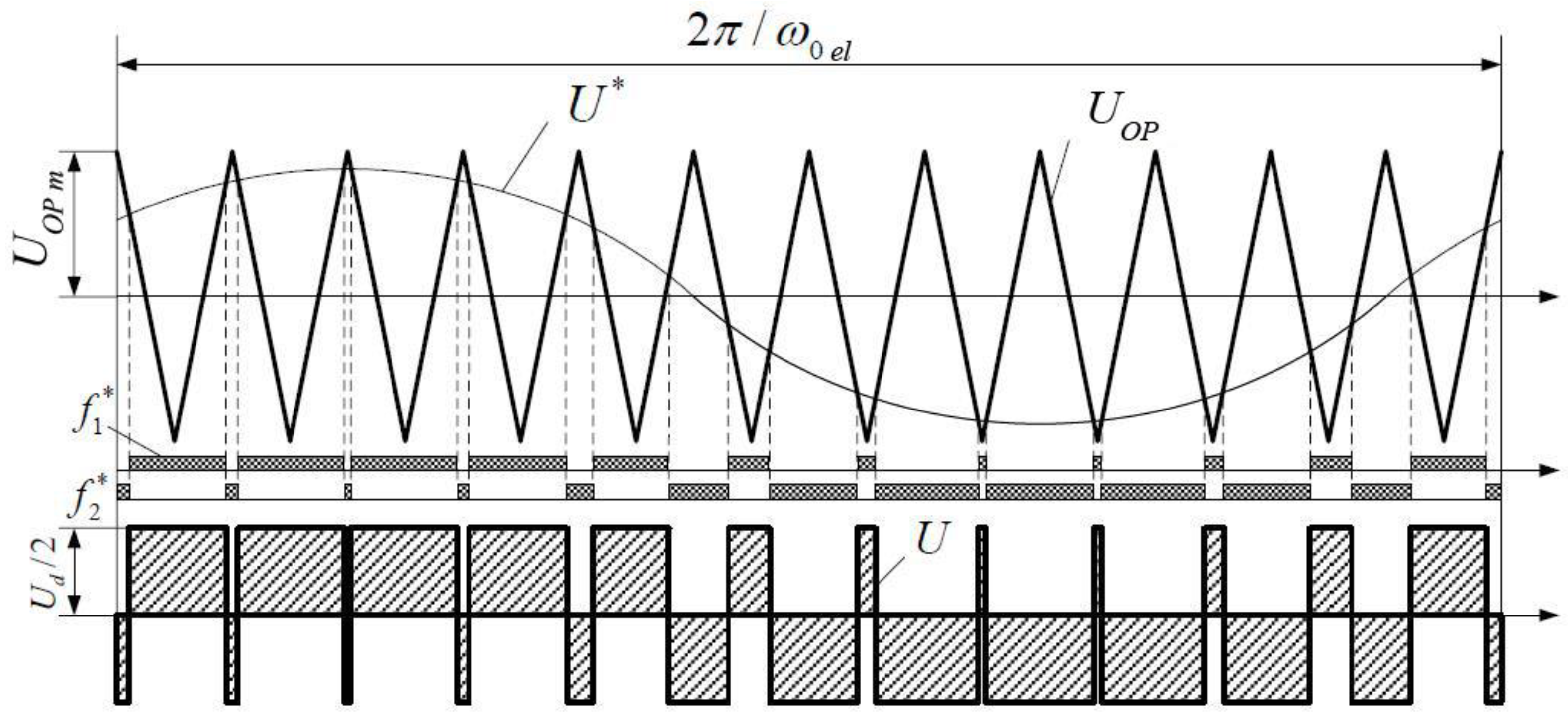 Mathematics 12 00577 g021