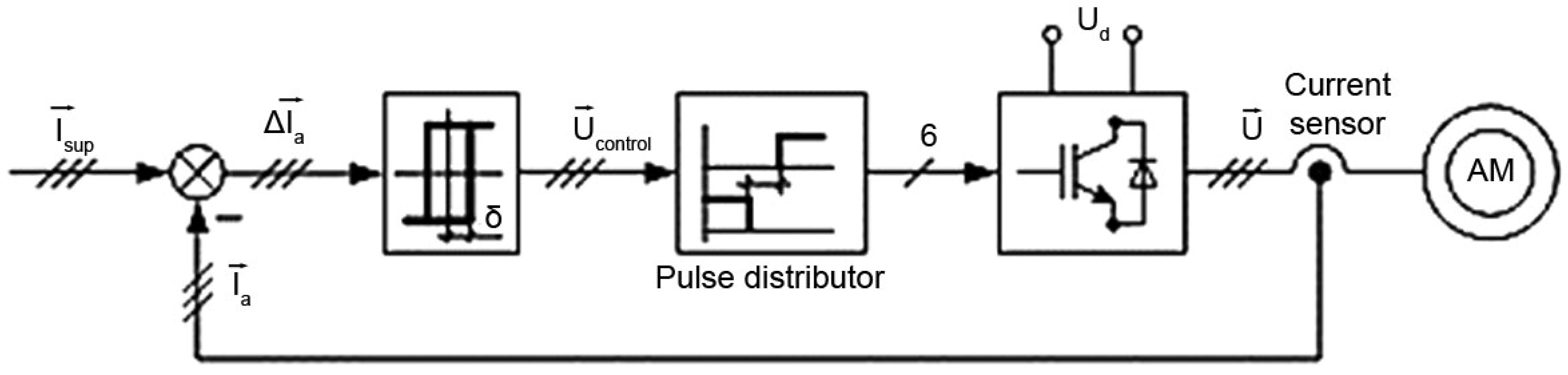 Mathematics 12 00577 g022