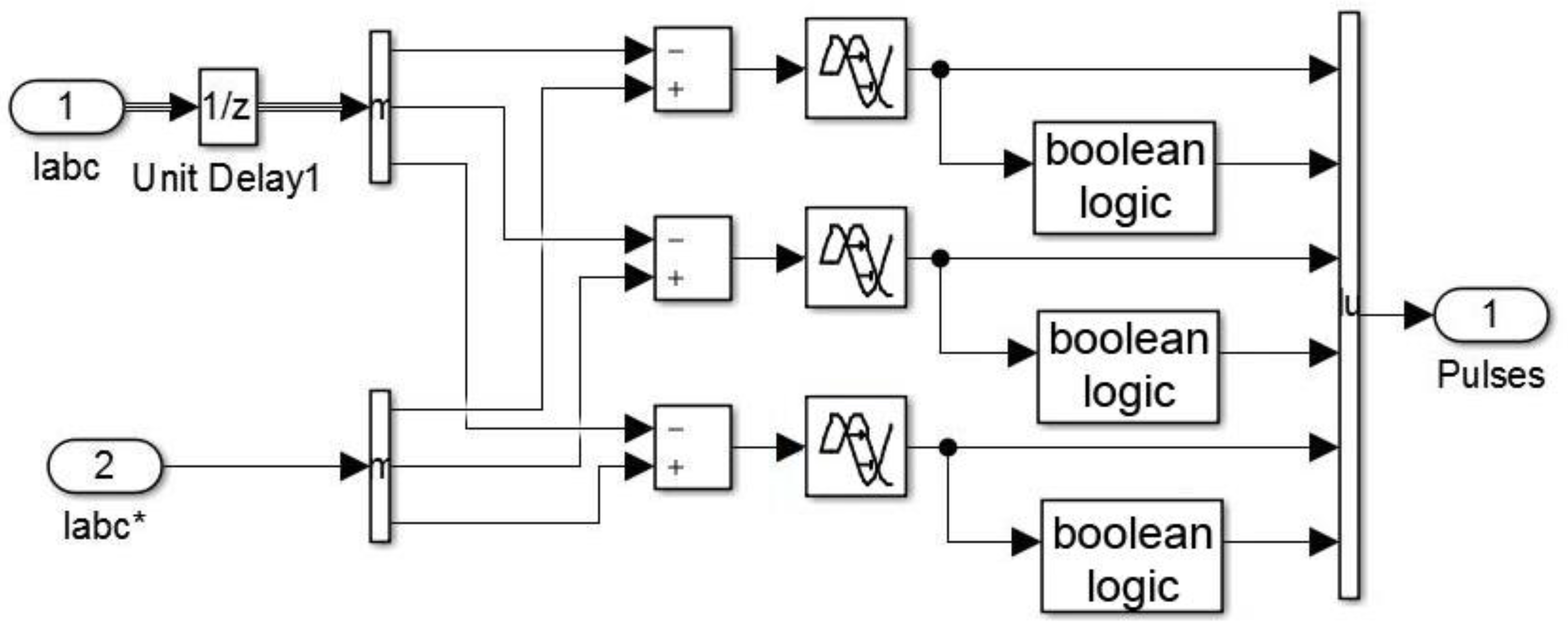 Mathematics 12 00577 g023