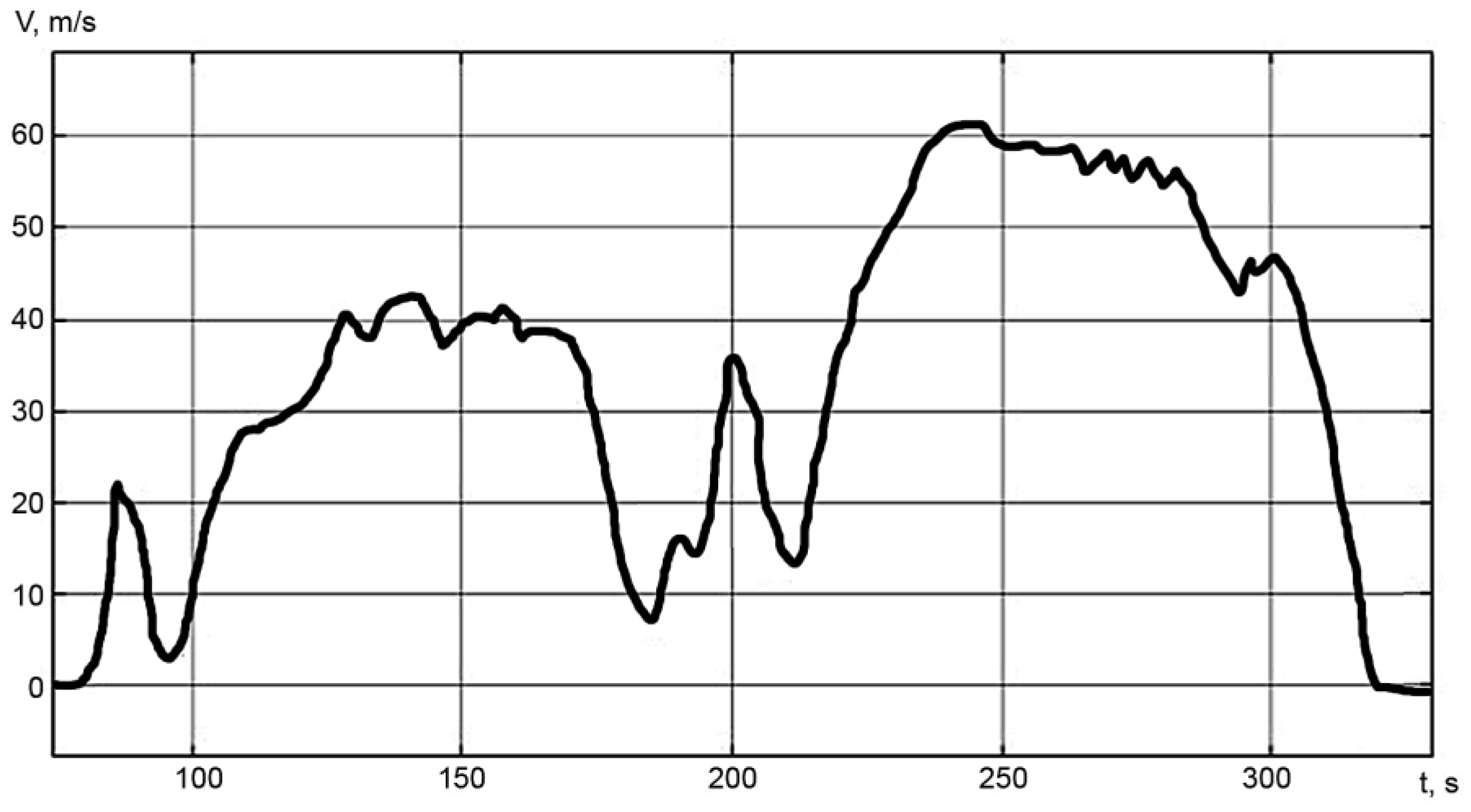 Mathematics 12 00577 g027