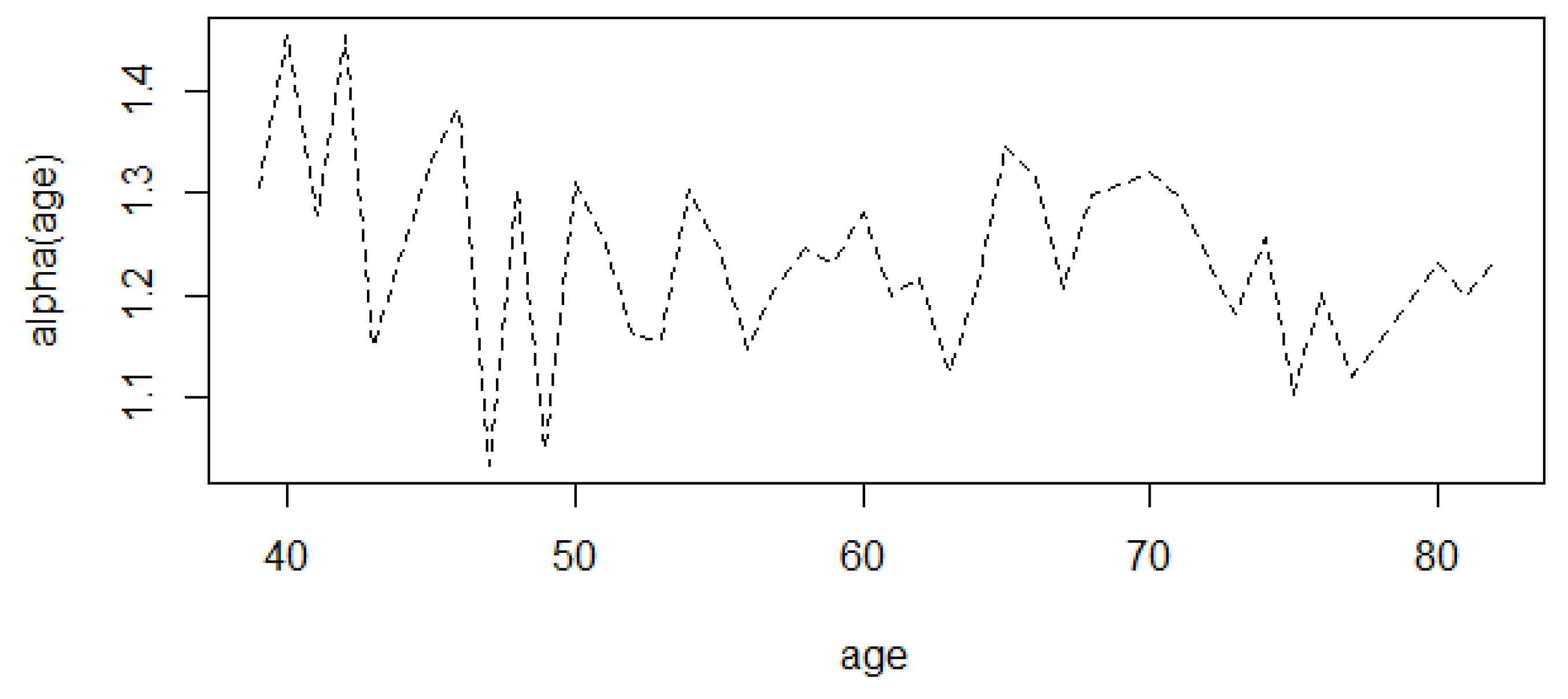 Mathematics 12 00578 g002