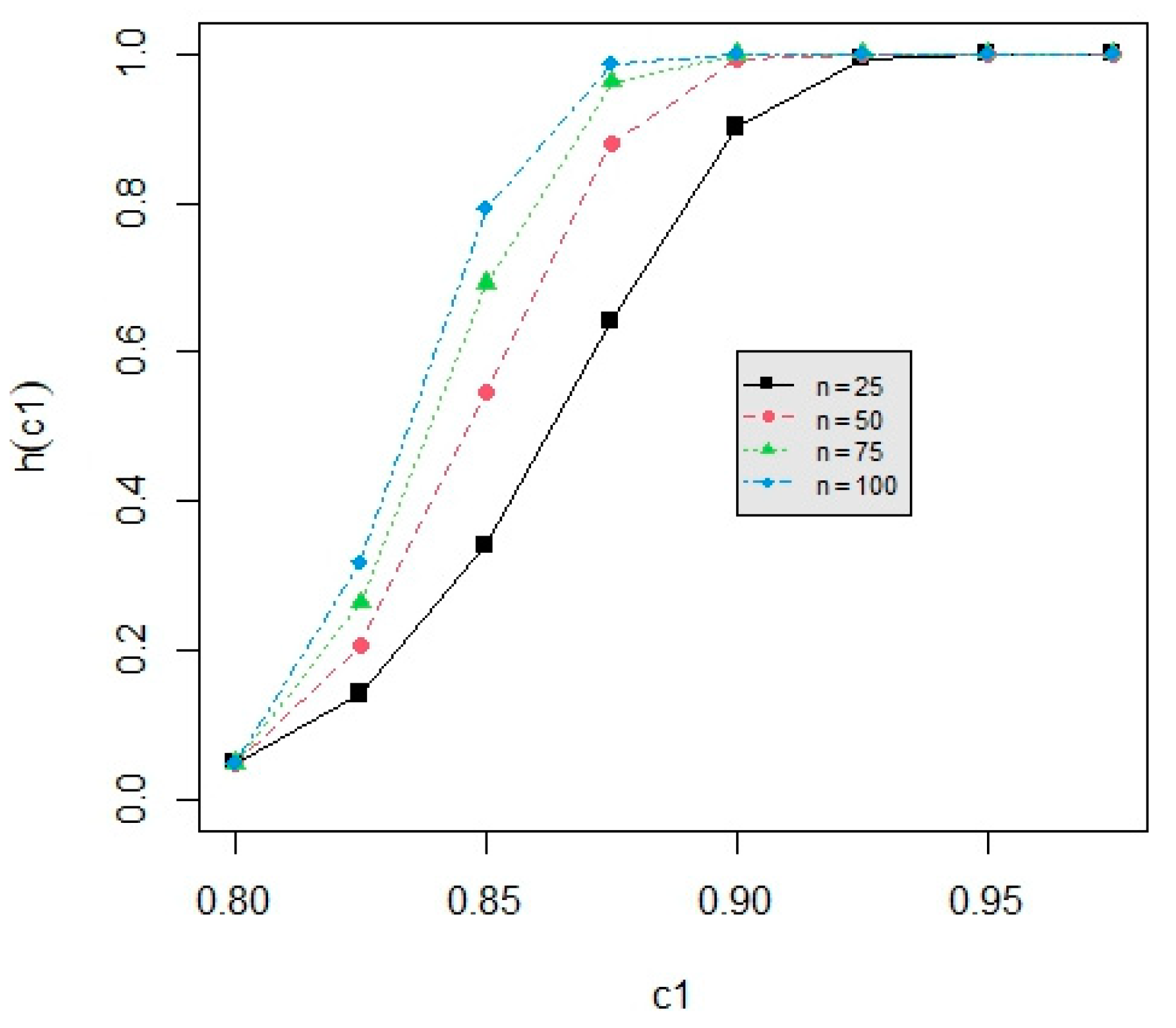 Mathematics 12 00584 g002