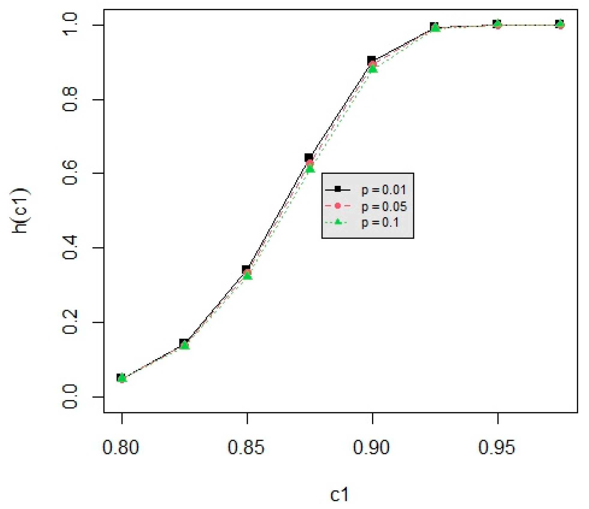 Mathematics 12 00584 g004