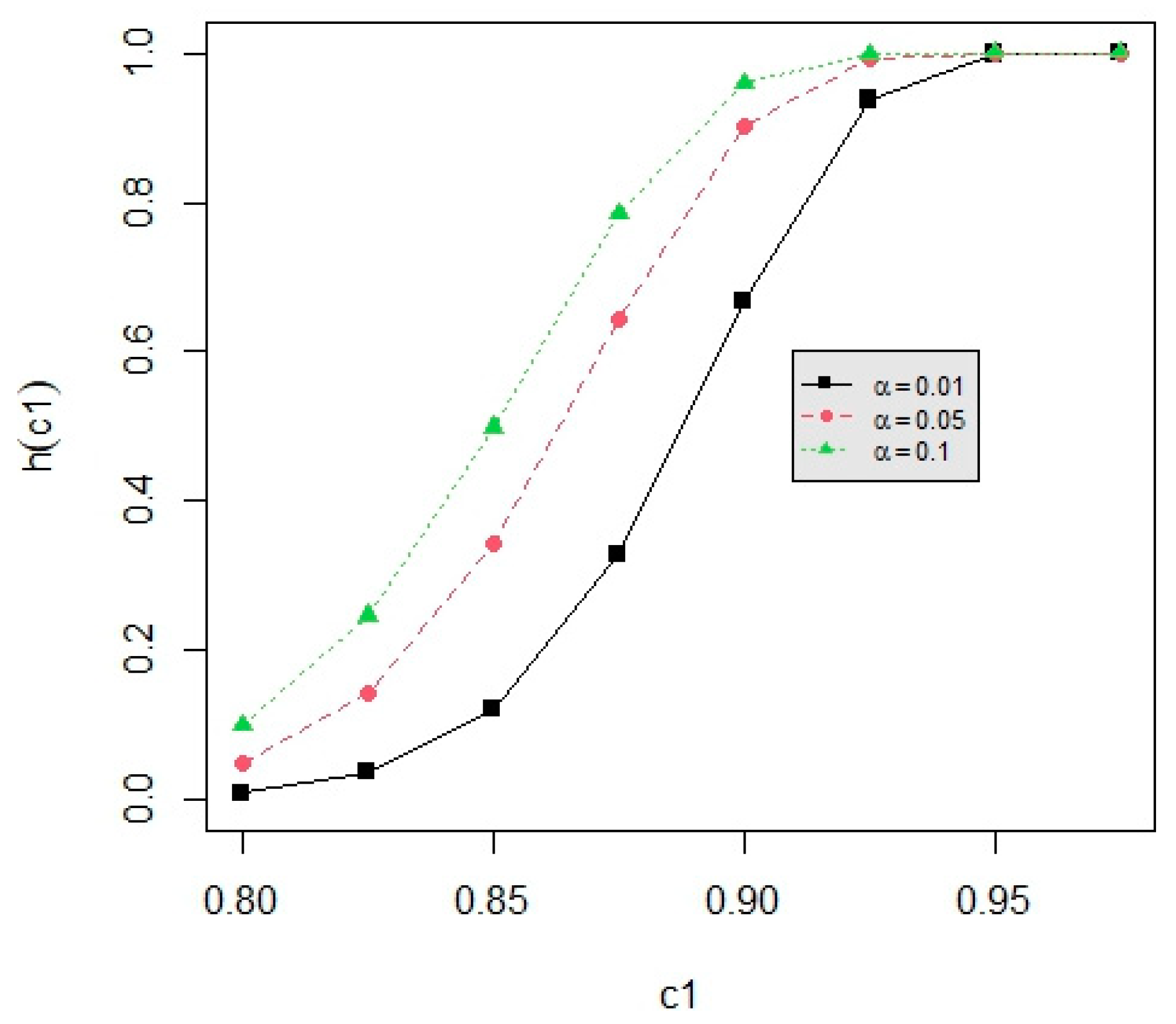 Mathematics 12 00584 g005