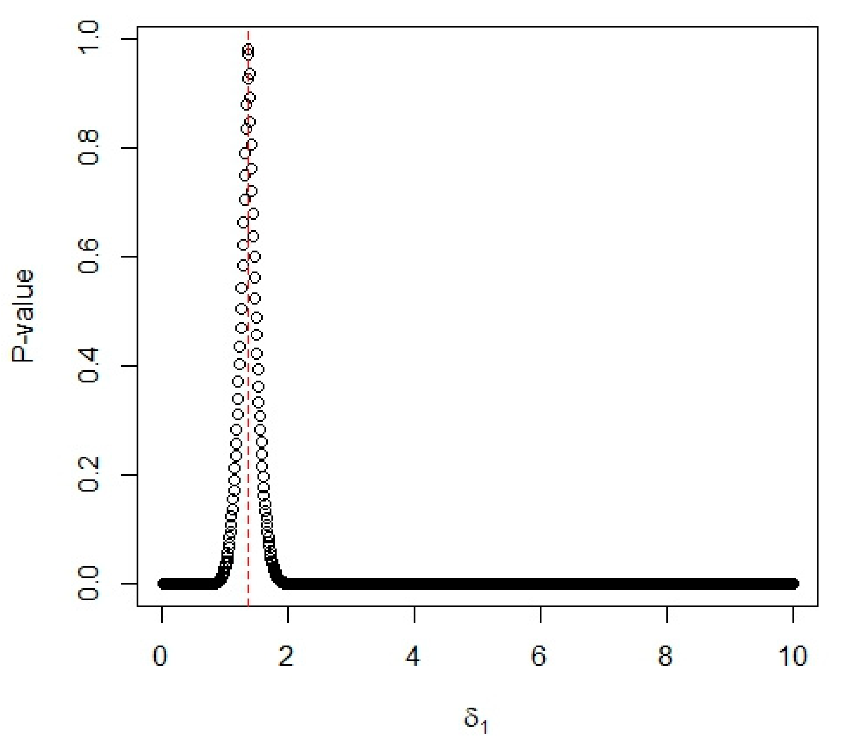 Mathematics 12 00584 g006