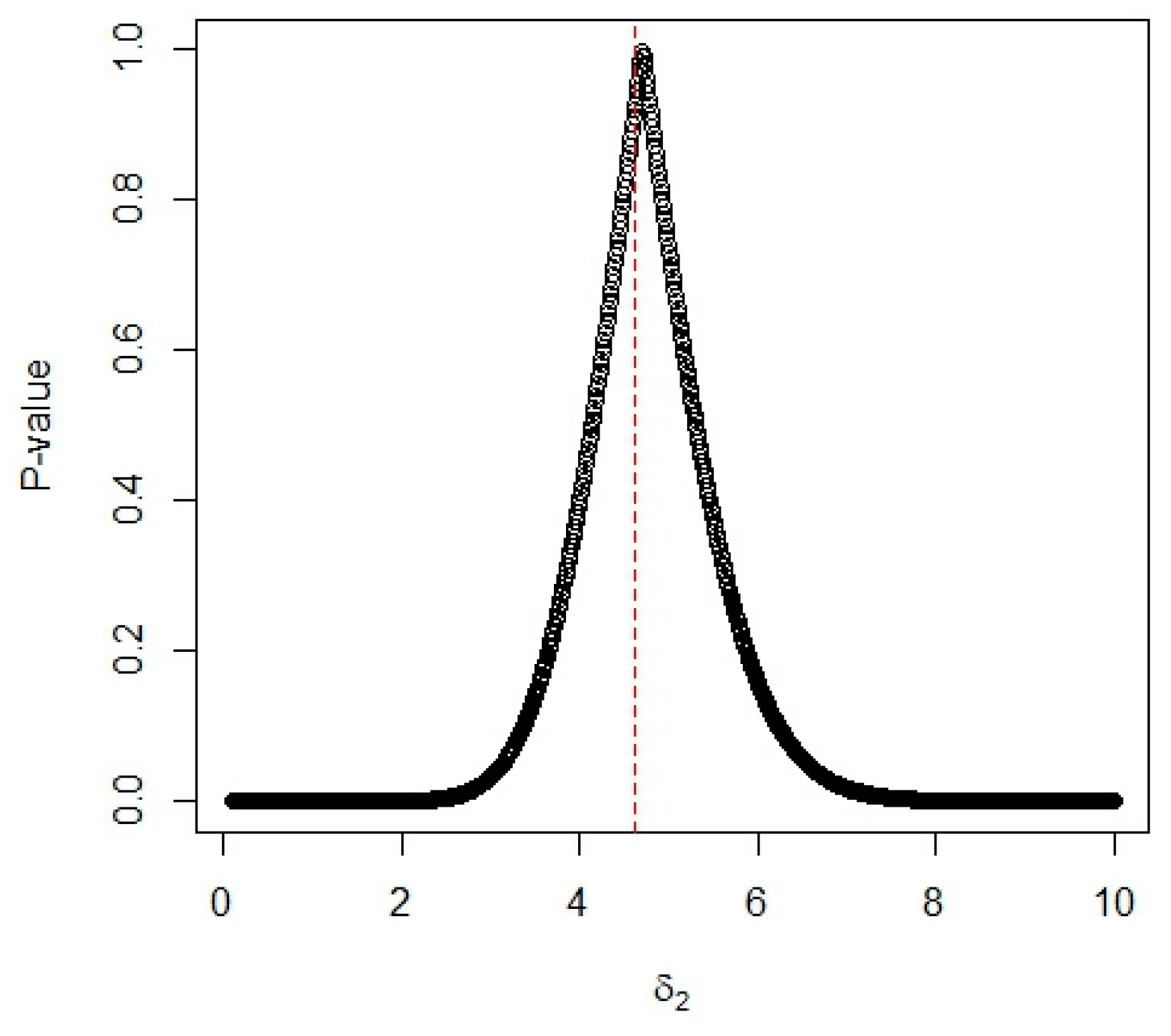 Mathematics 12 00584 g007