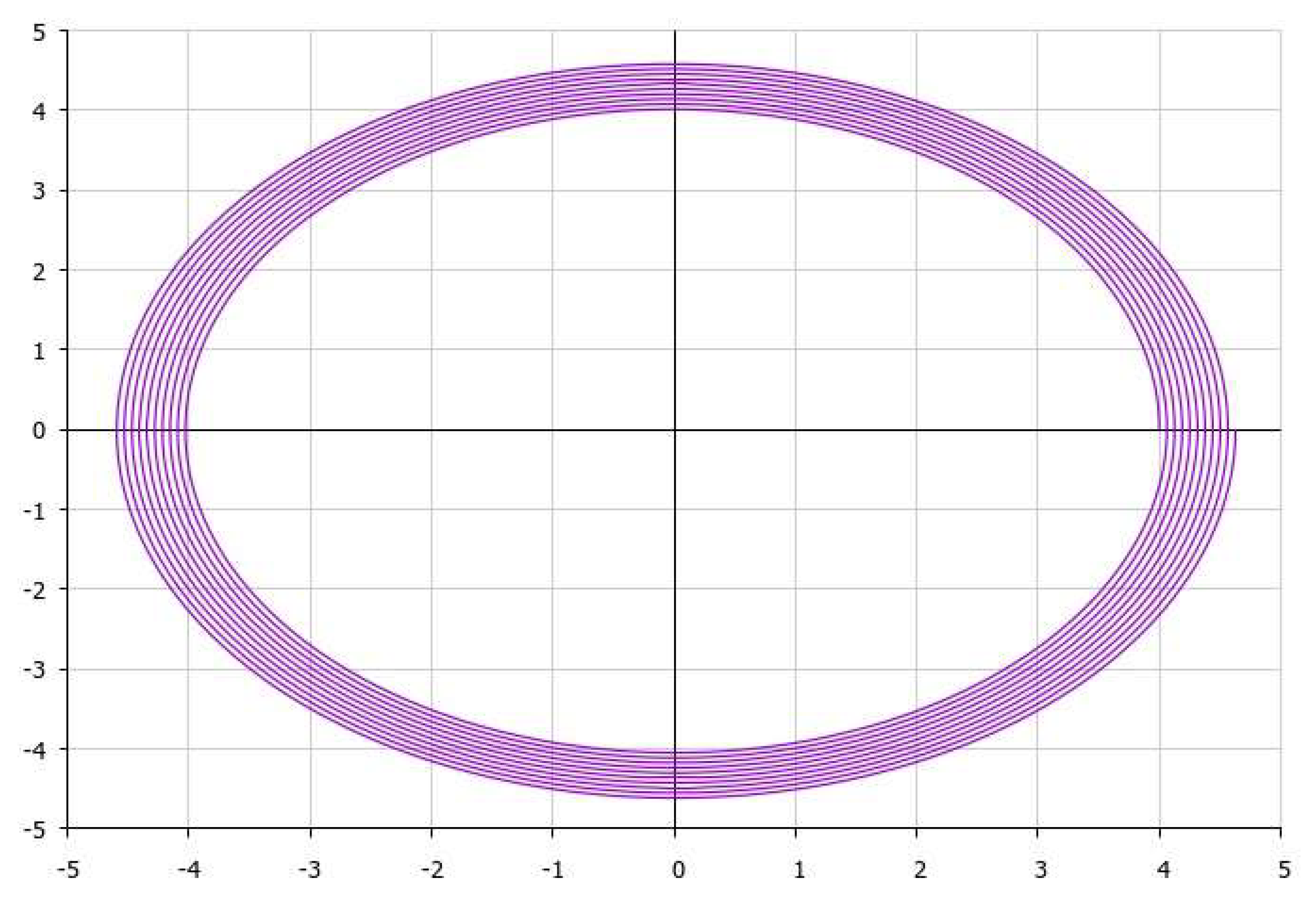 Mathematics 12 00590 g001 Mathematics 12 00590 g001
